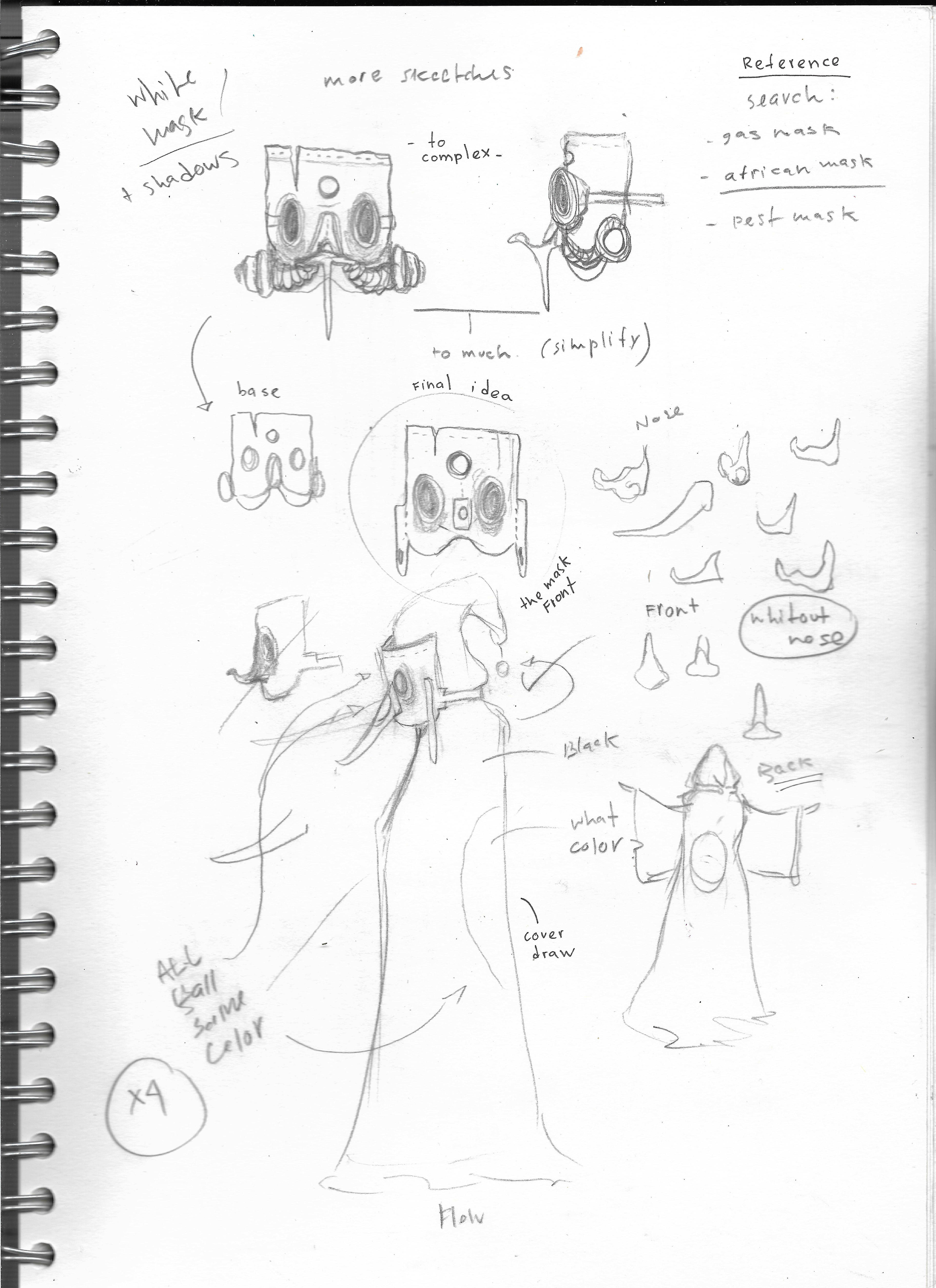 Sketches of my character: mask and position (2018)