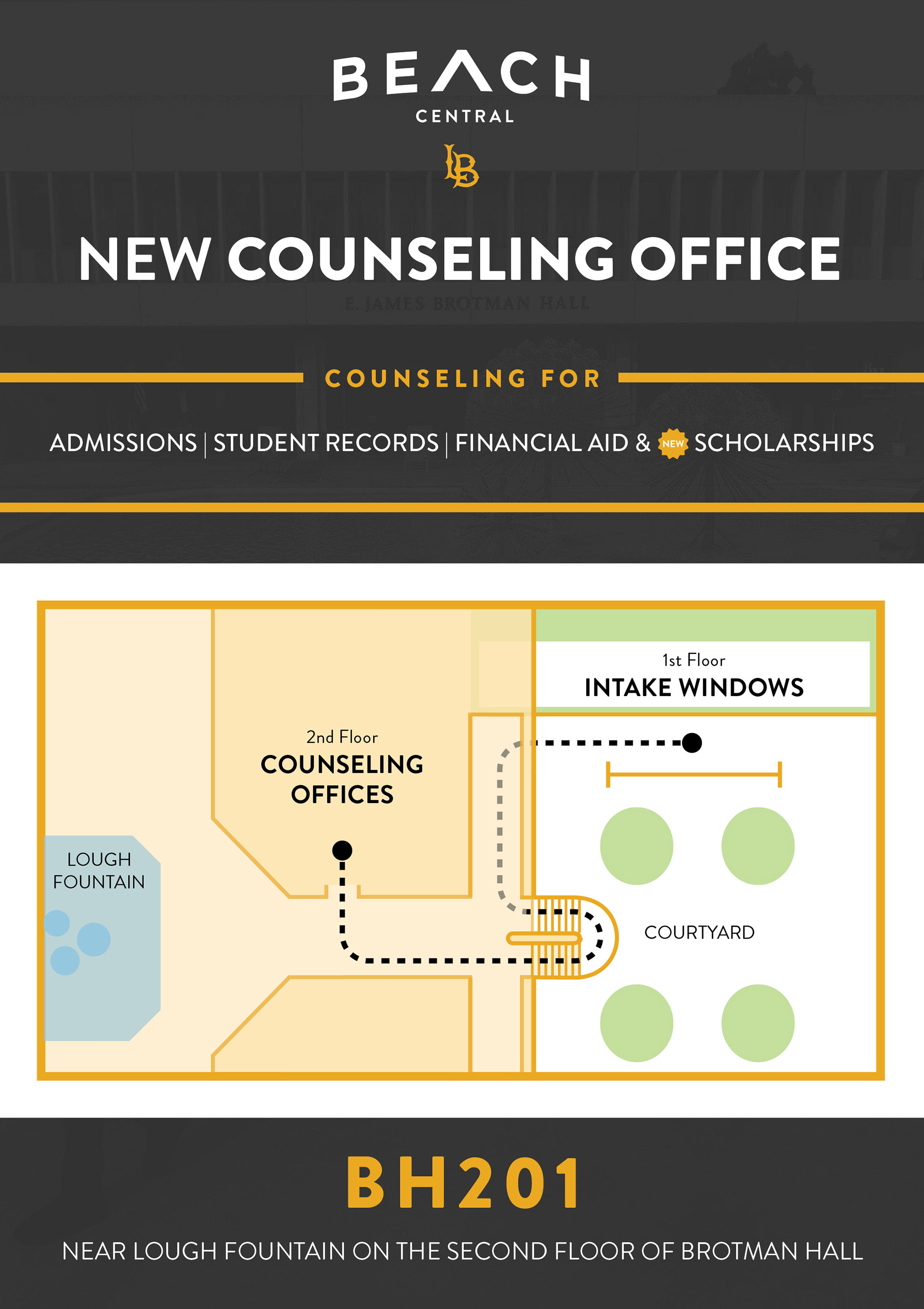 Counseling Office Flyer Front