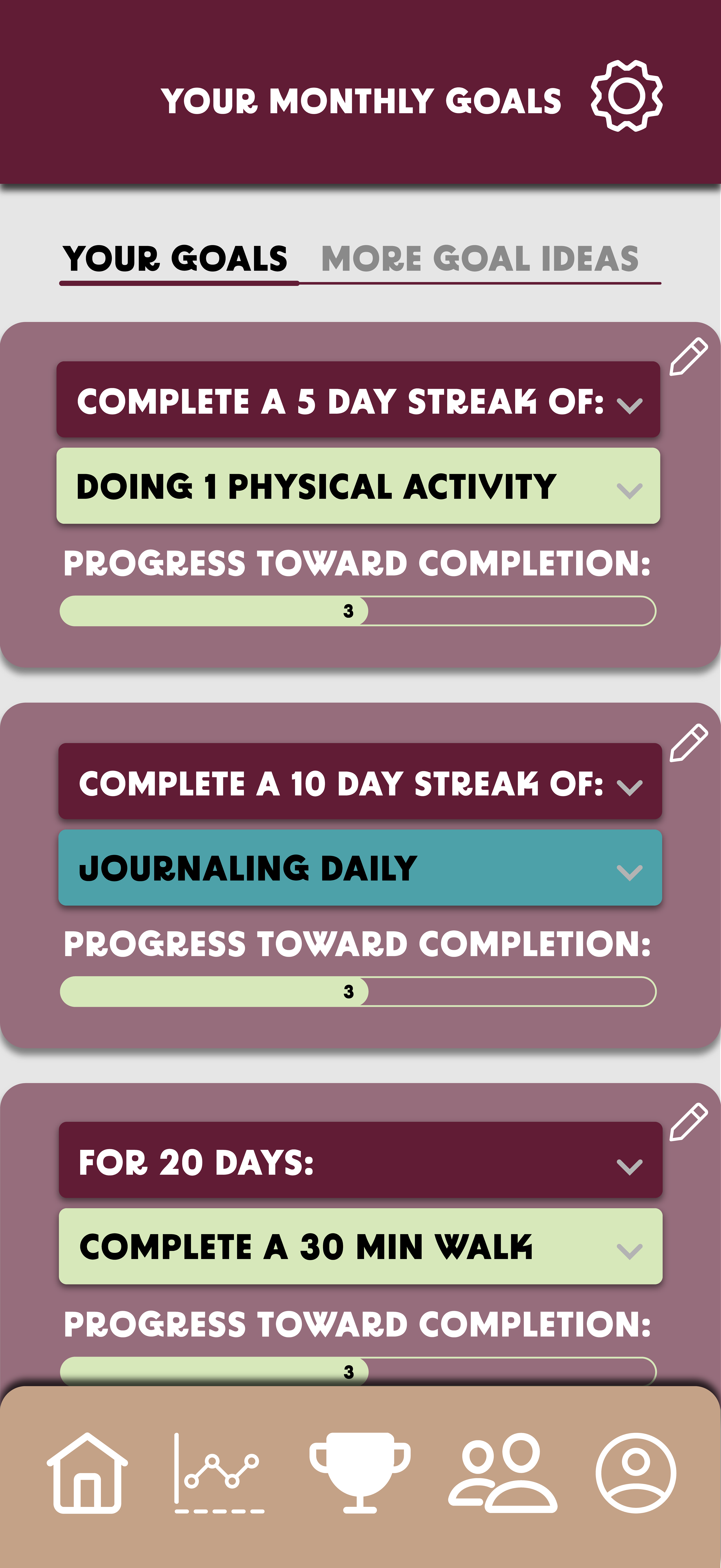 Monthly Goals