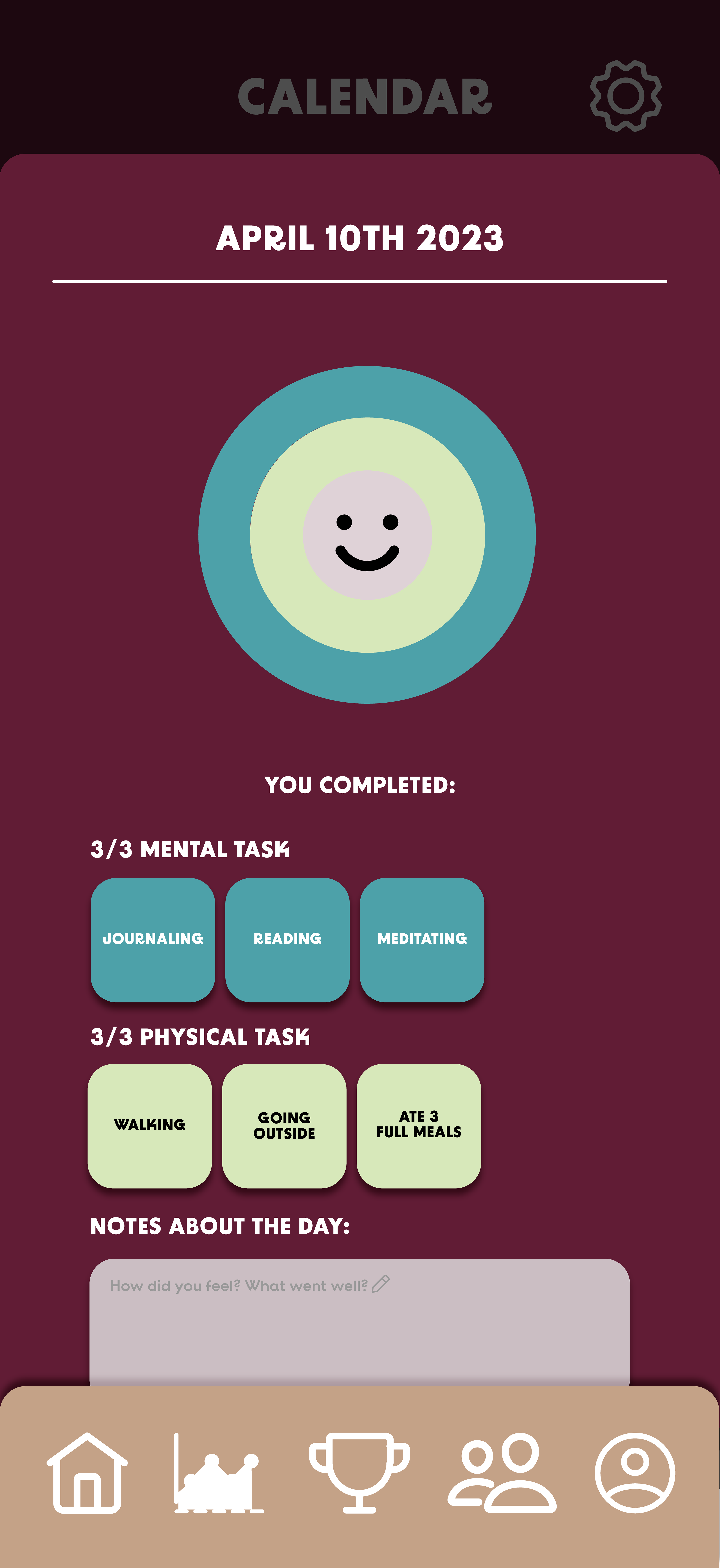 Daily Stats