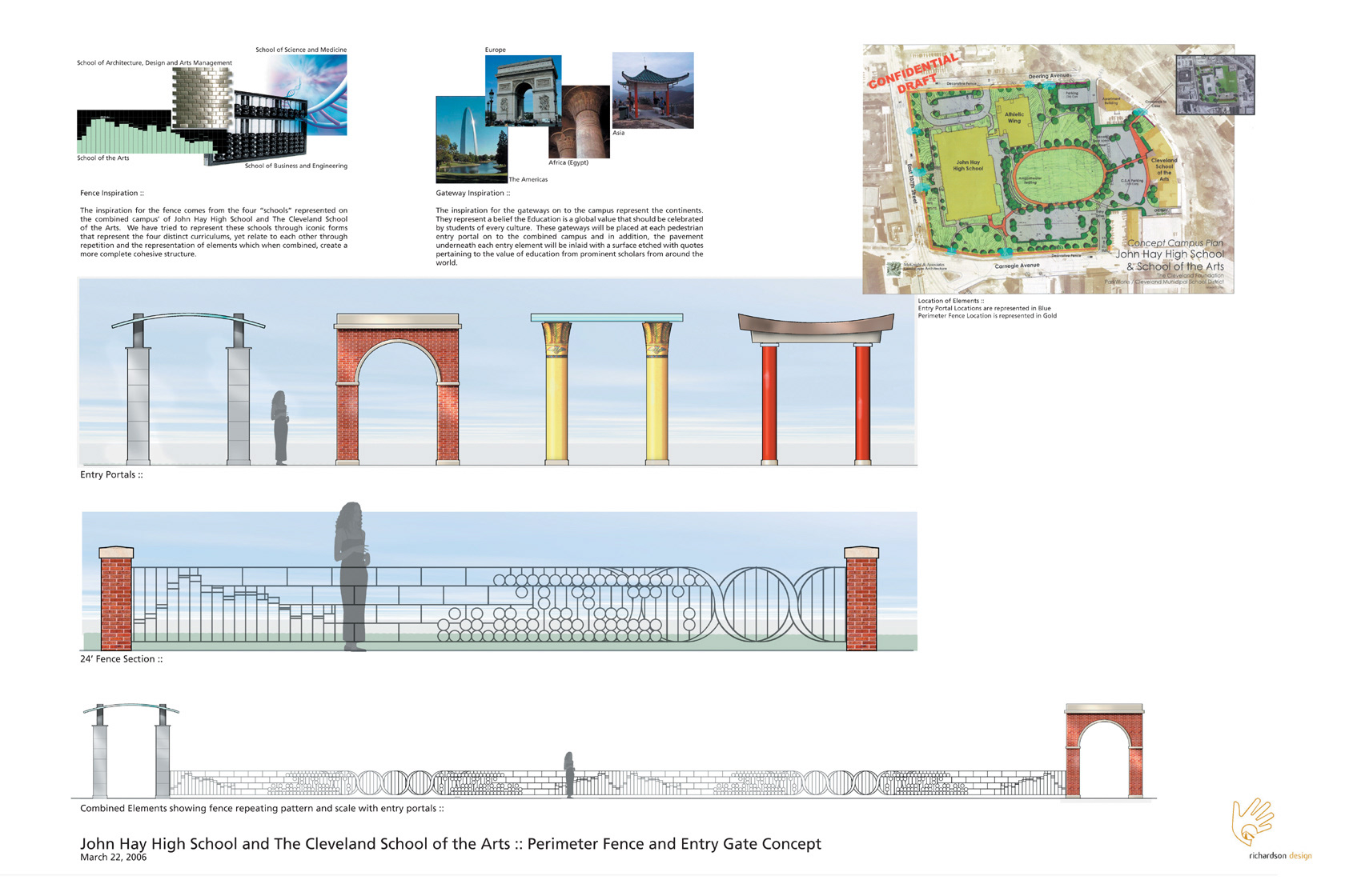 John Hay High School (Cleveland) Gates Concept, 2006.