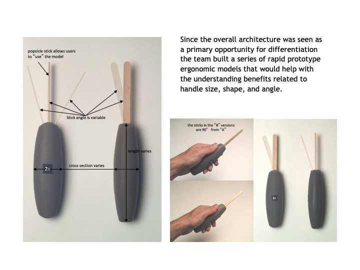 Ergonomic Research