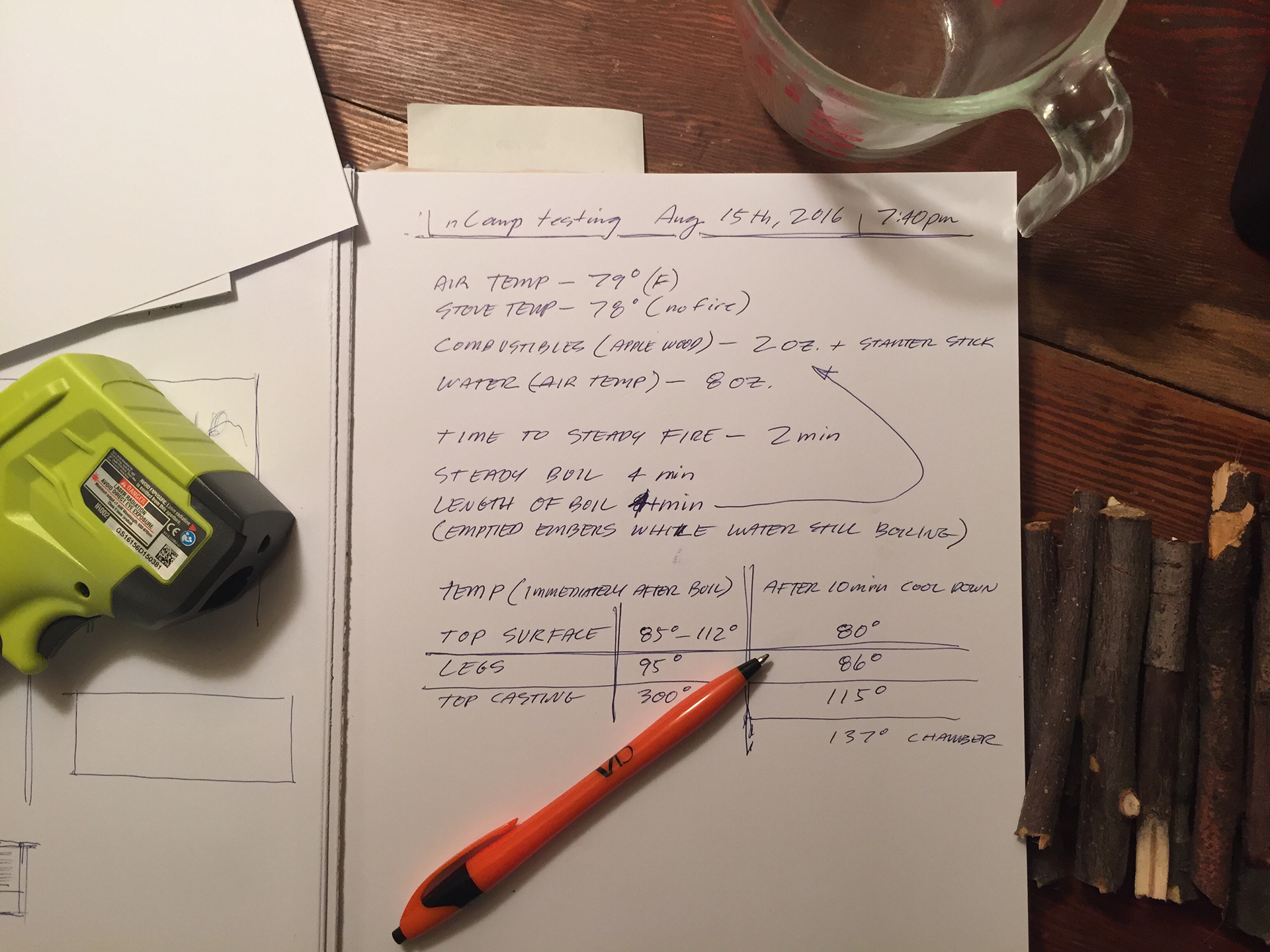 Performance testing.