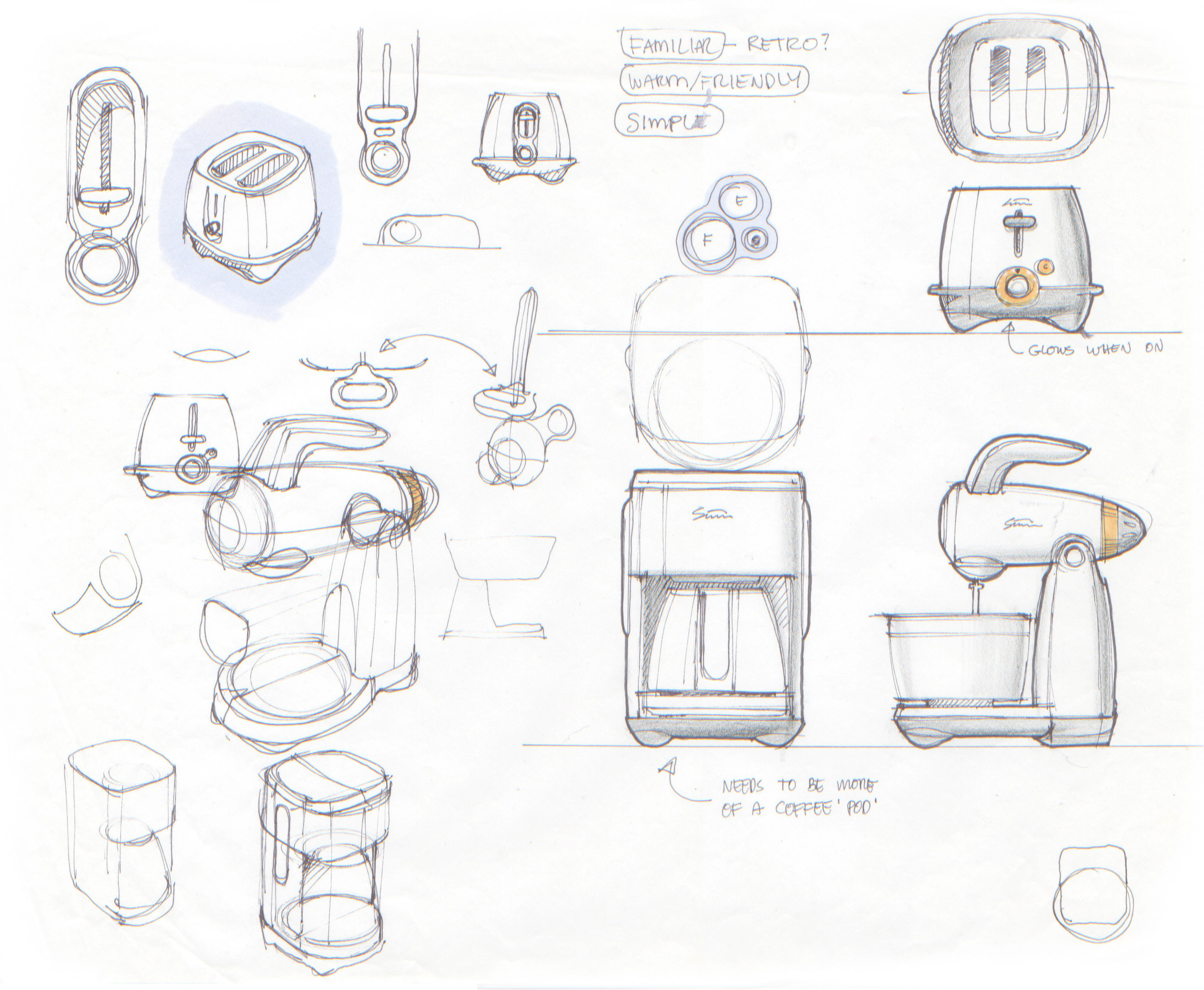 Early Sketches