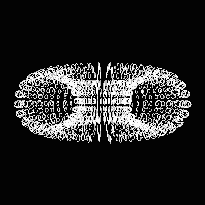 January 1st: Triple Nested Loop