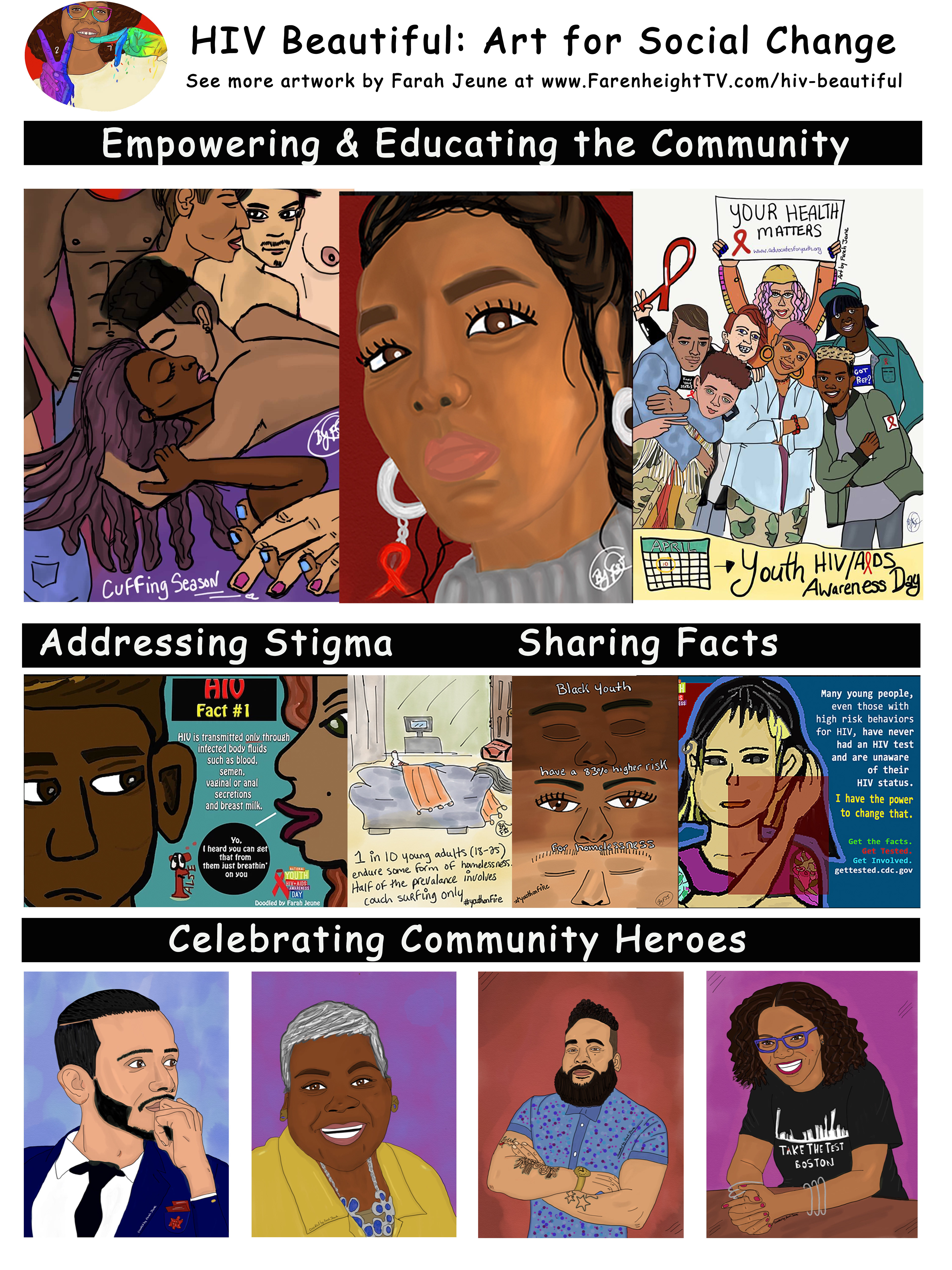 HIV Awareness - artwork