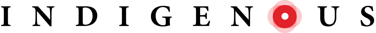 Logo Design for Avila Retail