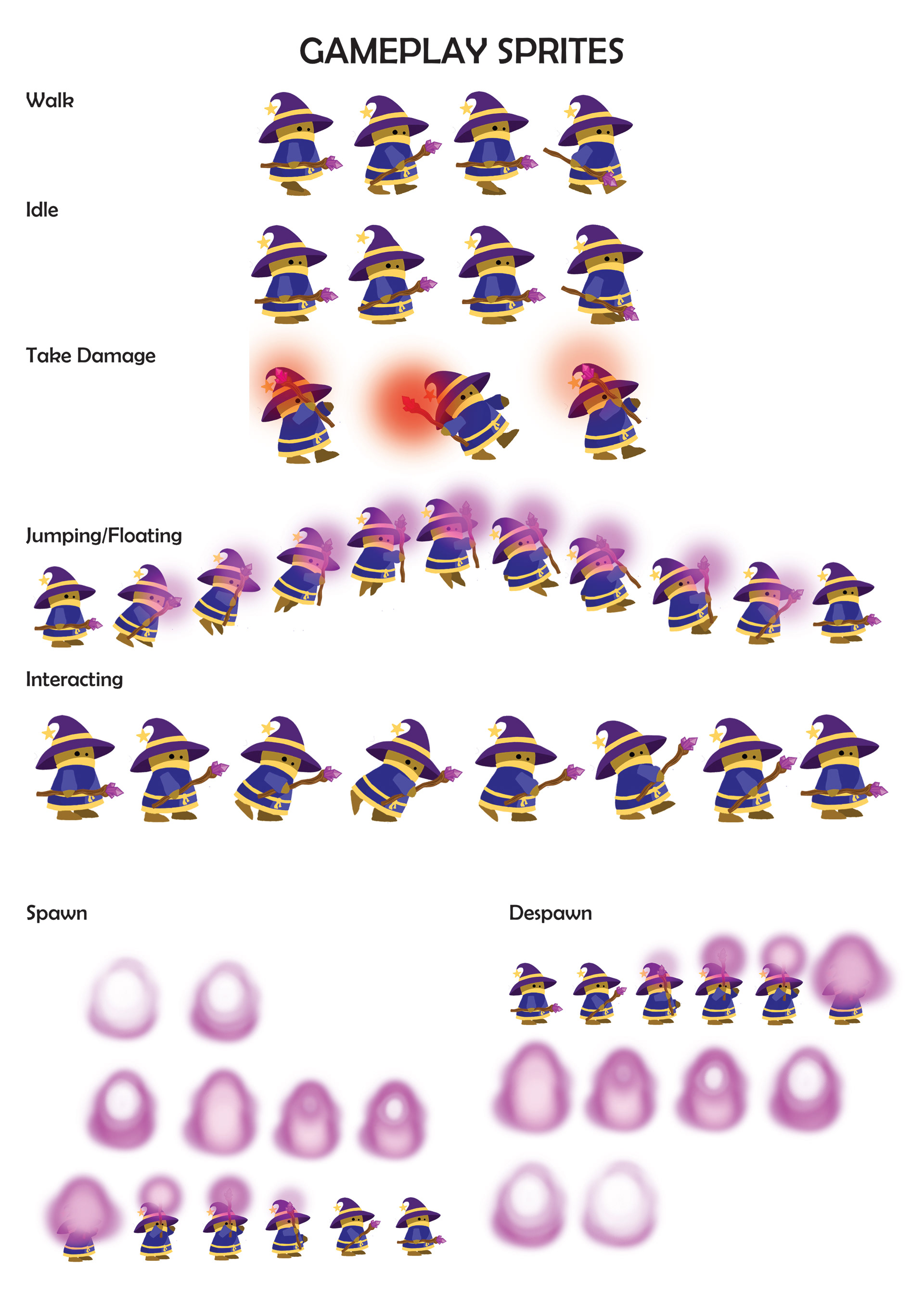 Gameplay Sprites