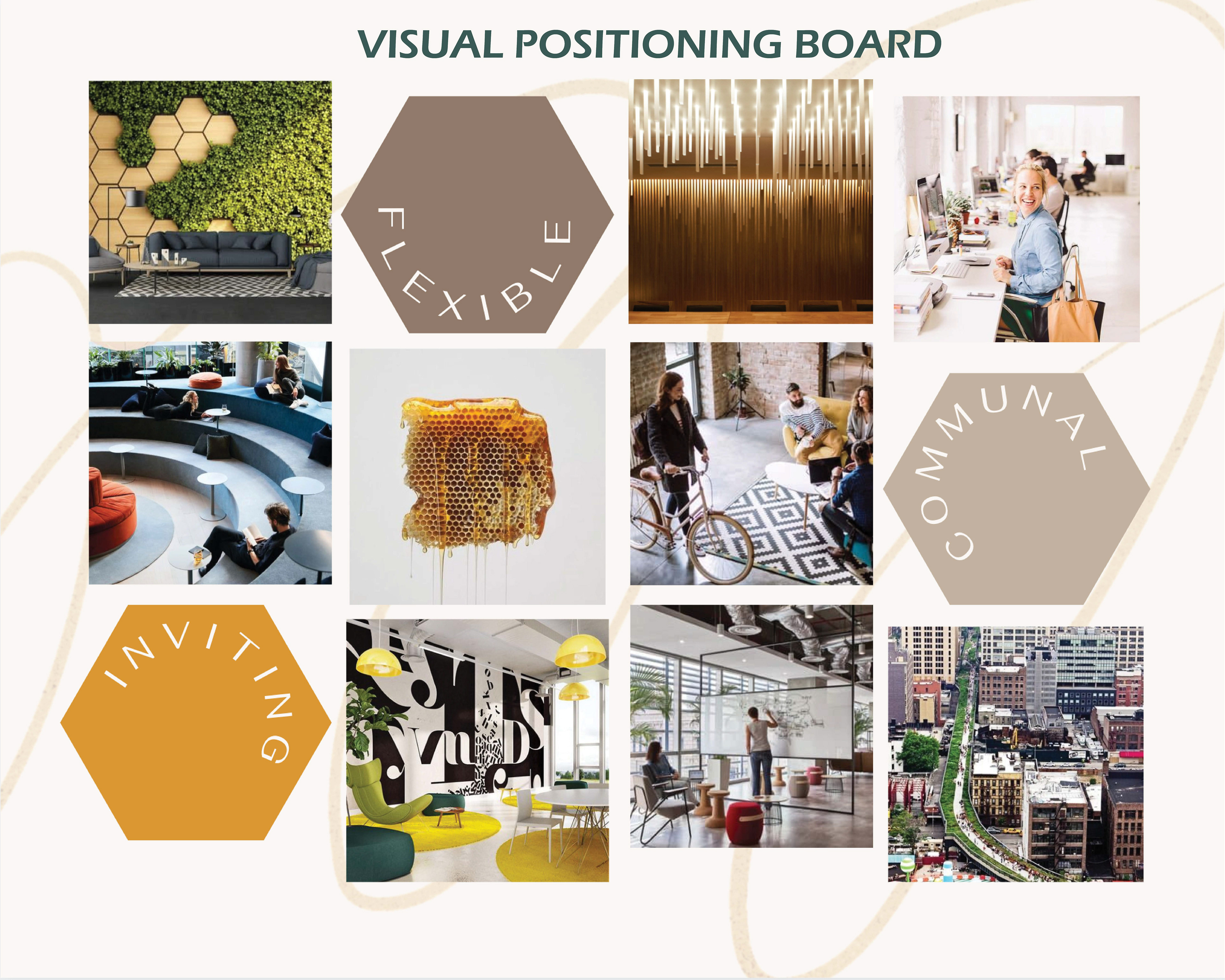 Visual Positioning Board
