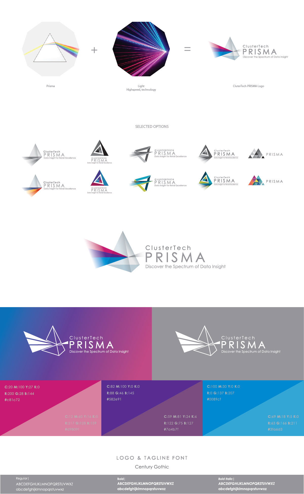 wwwingman design - PRISMA