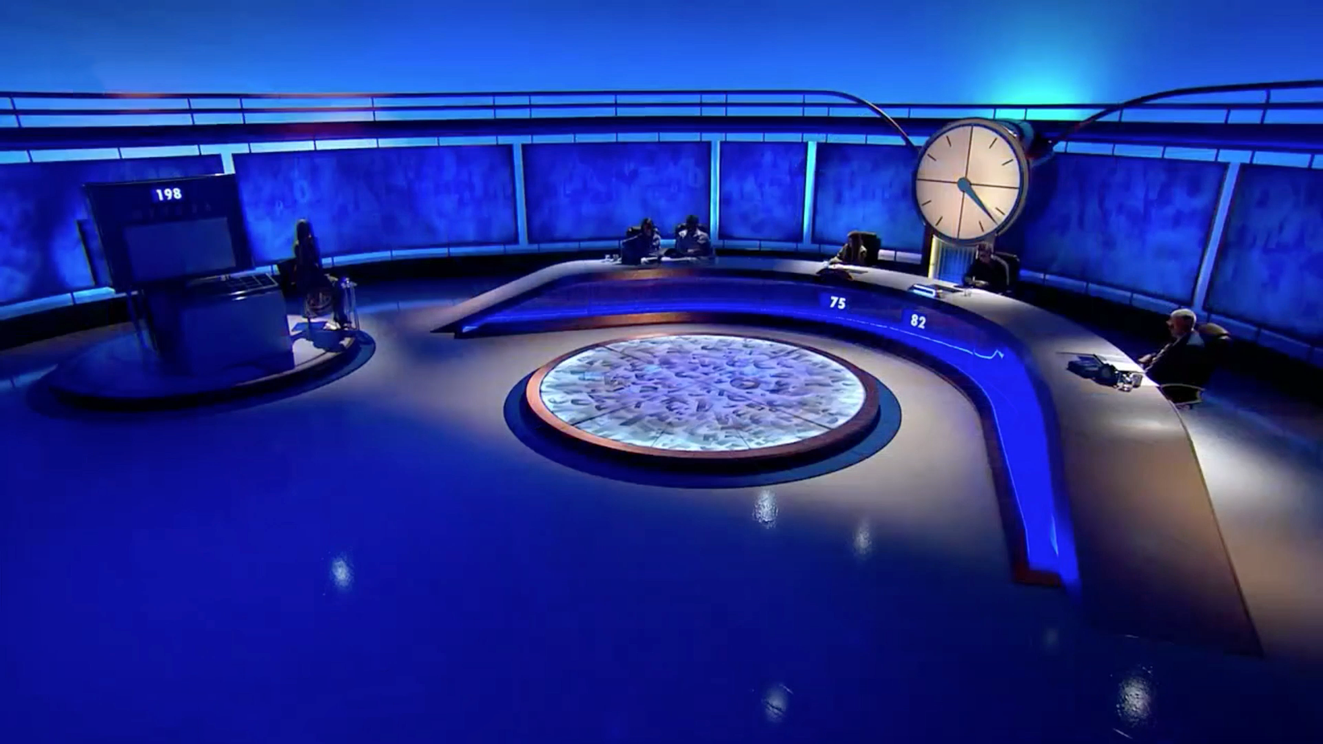 (5) The dark blue lighting theme used at the end of each episode.