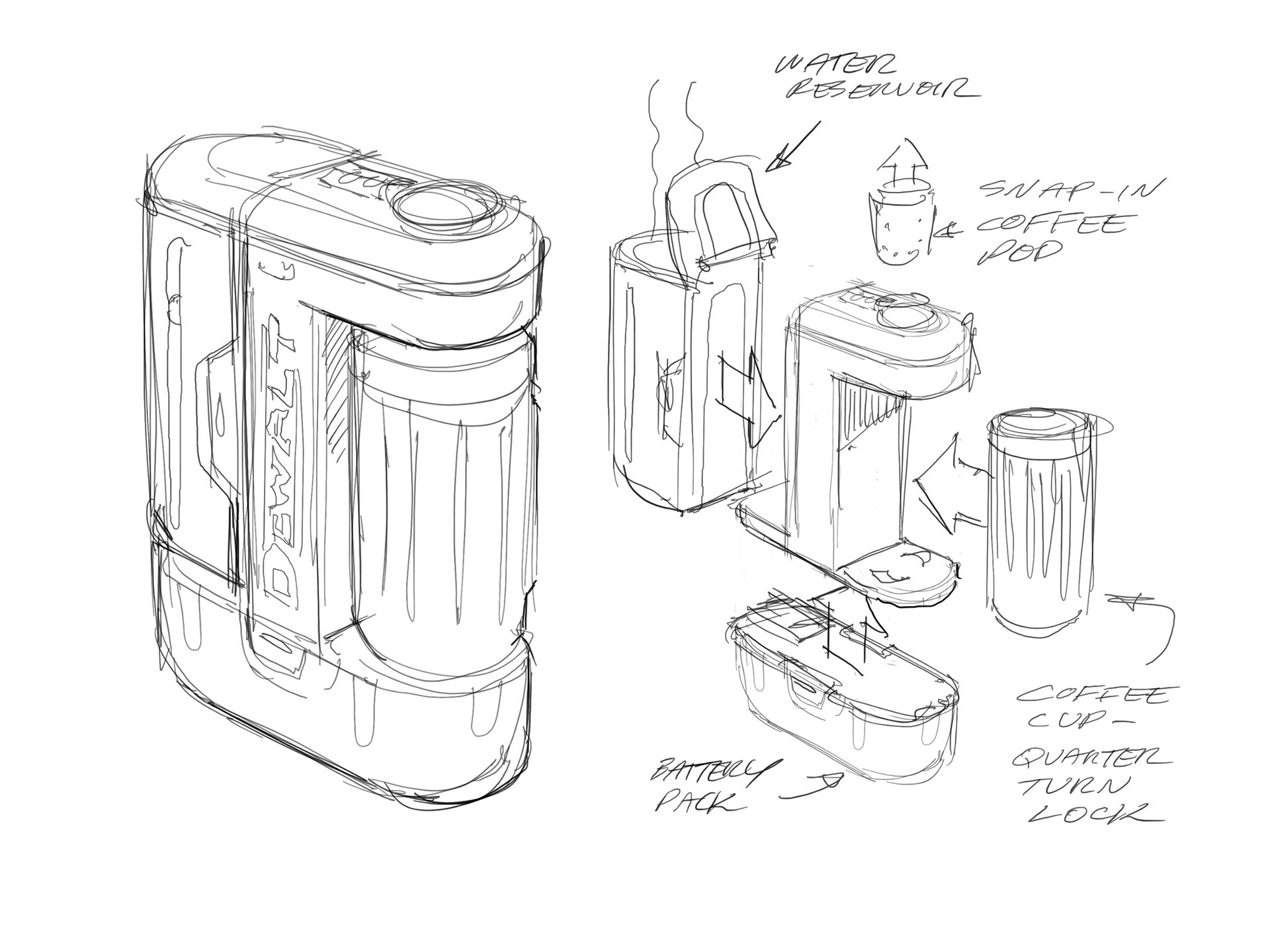 Explaining brand translation with a DEWALT coffee maker concept.