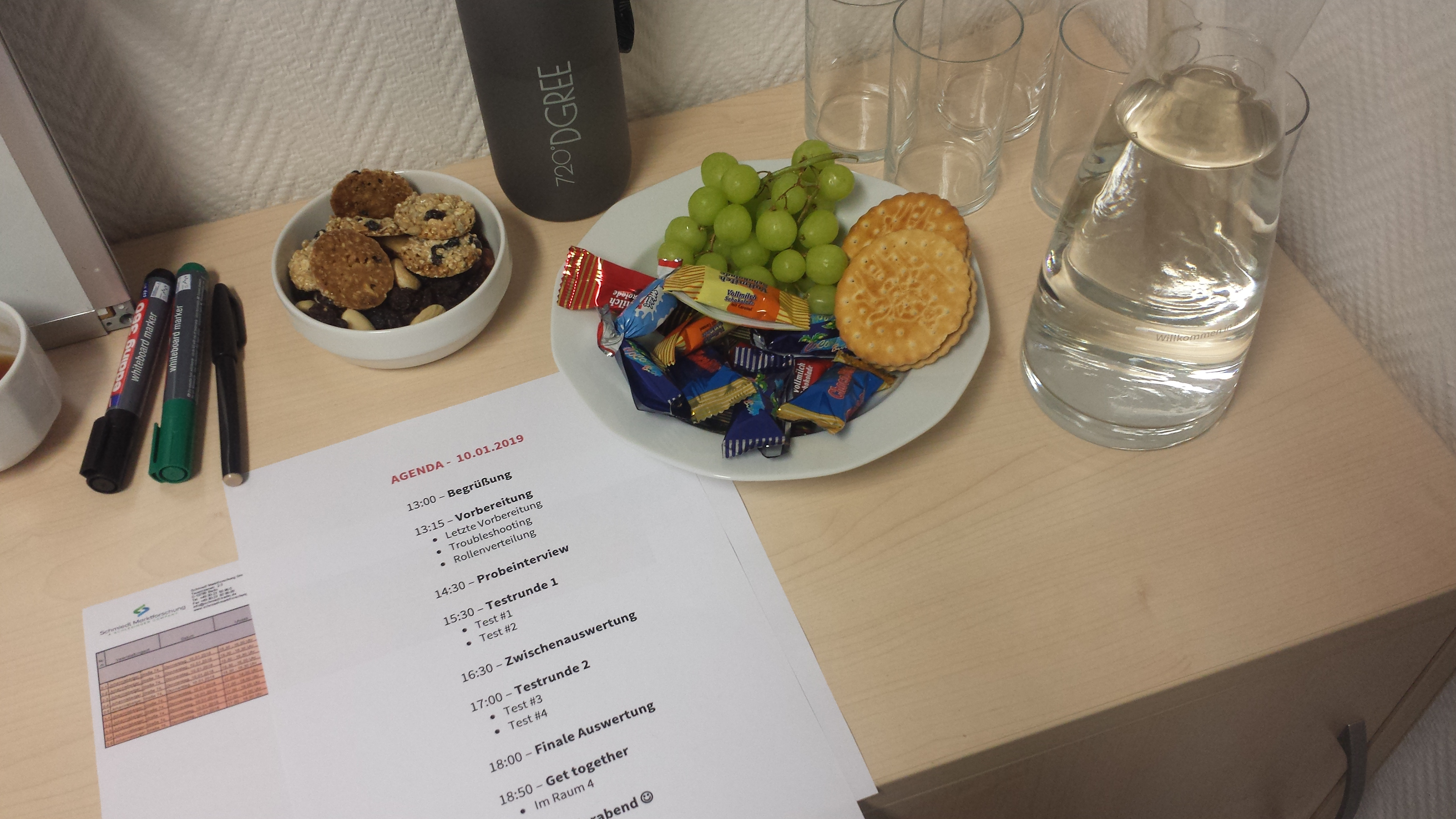 Food for the interview