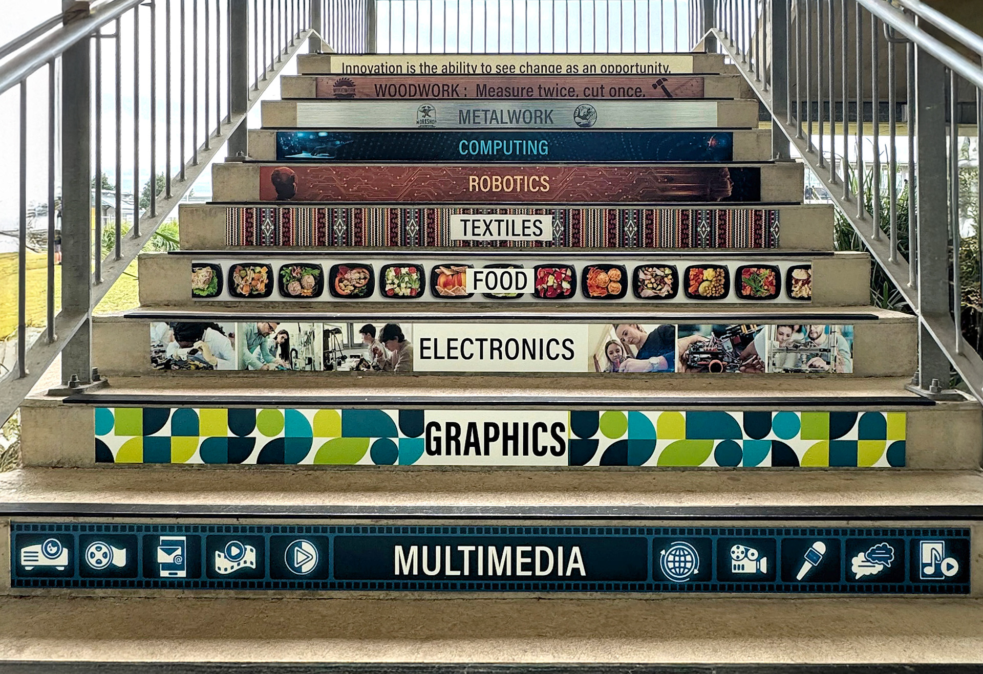 Department/Subject Stair signs