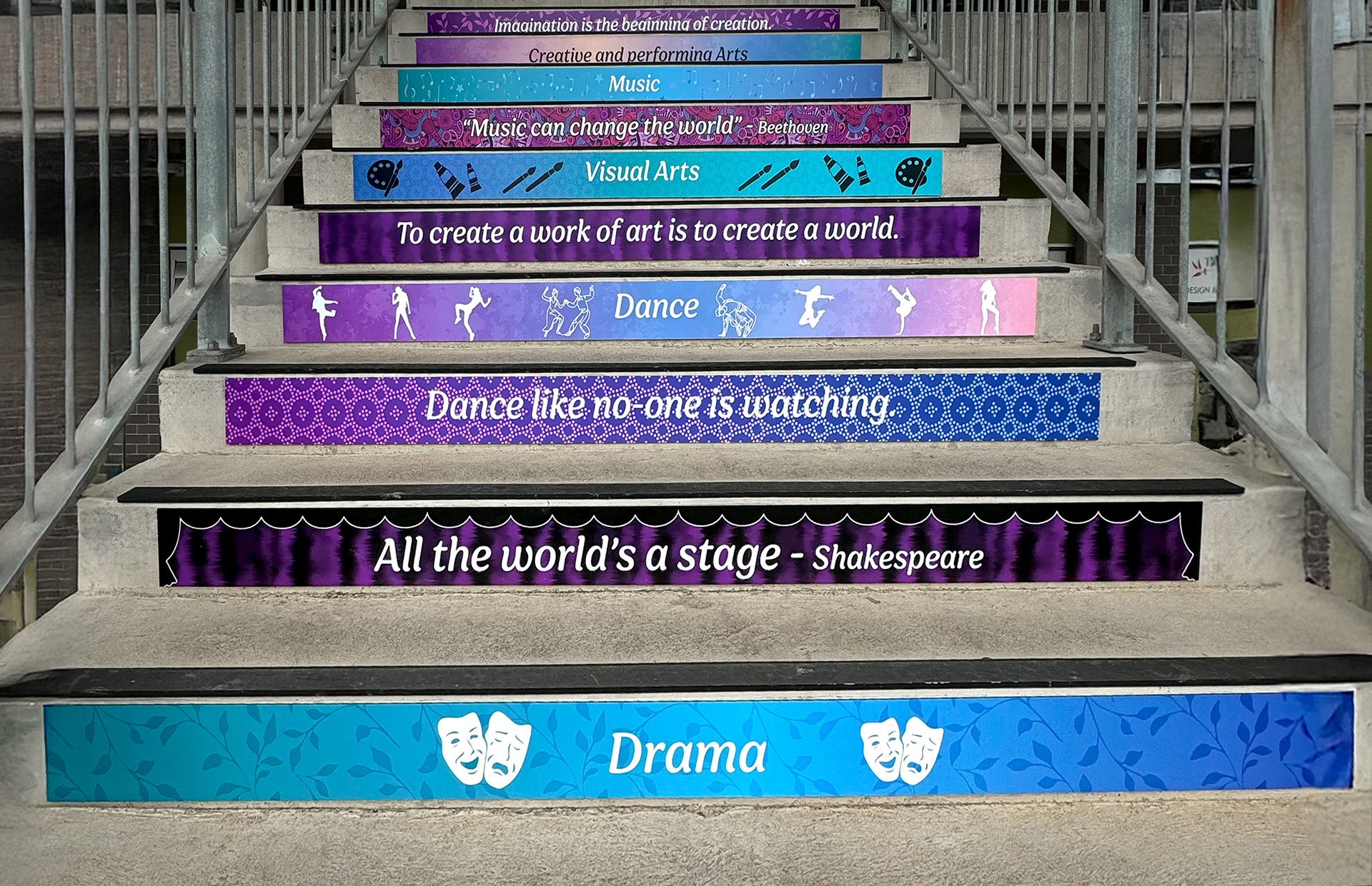 Department/Subject Stair signs