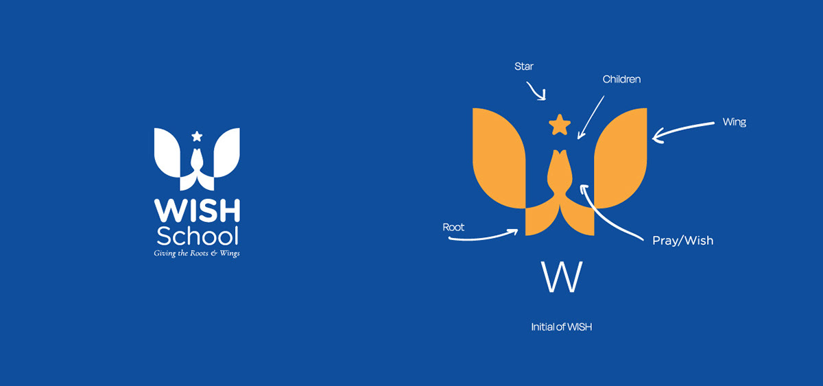 Heksel Studio Wish School