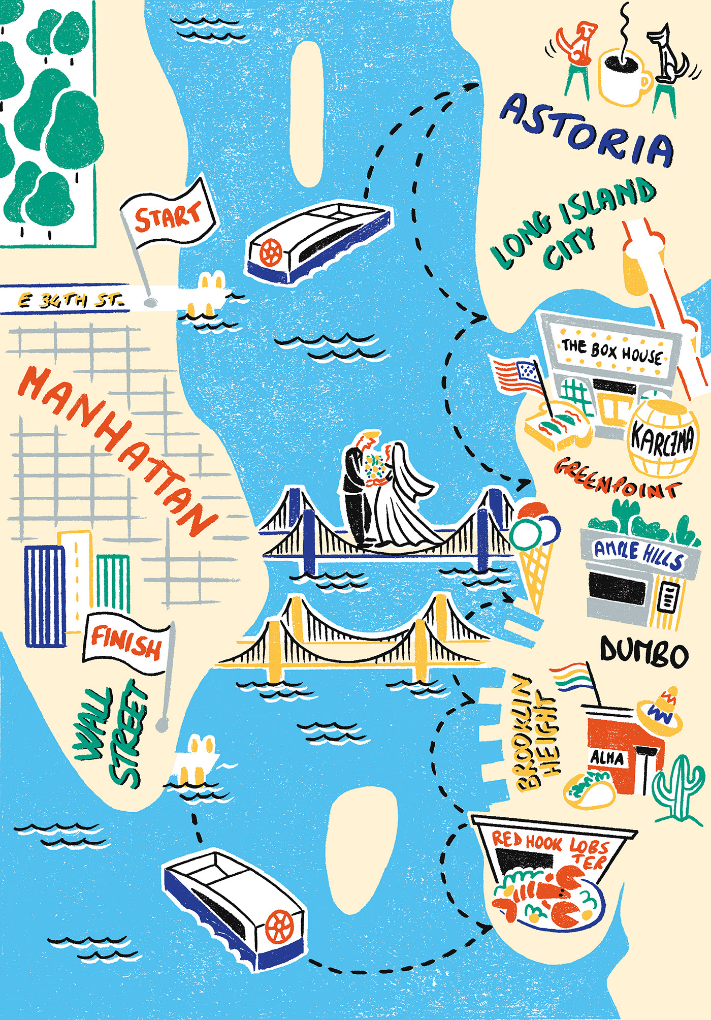 The NY Ferries Map