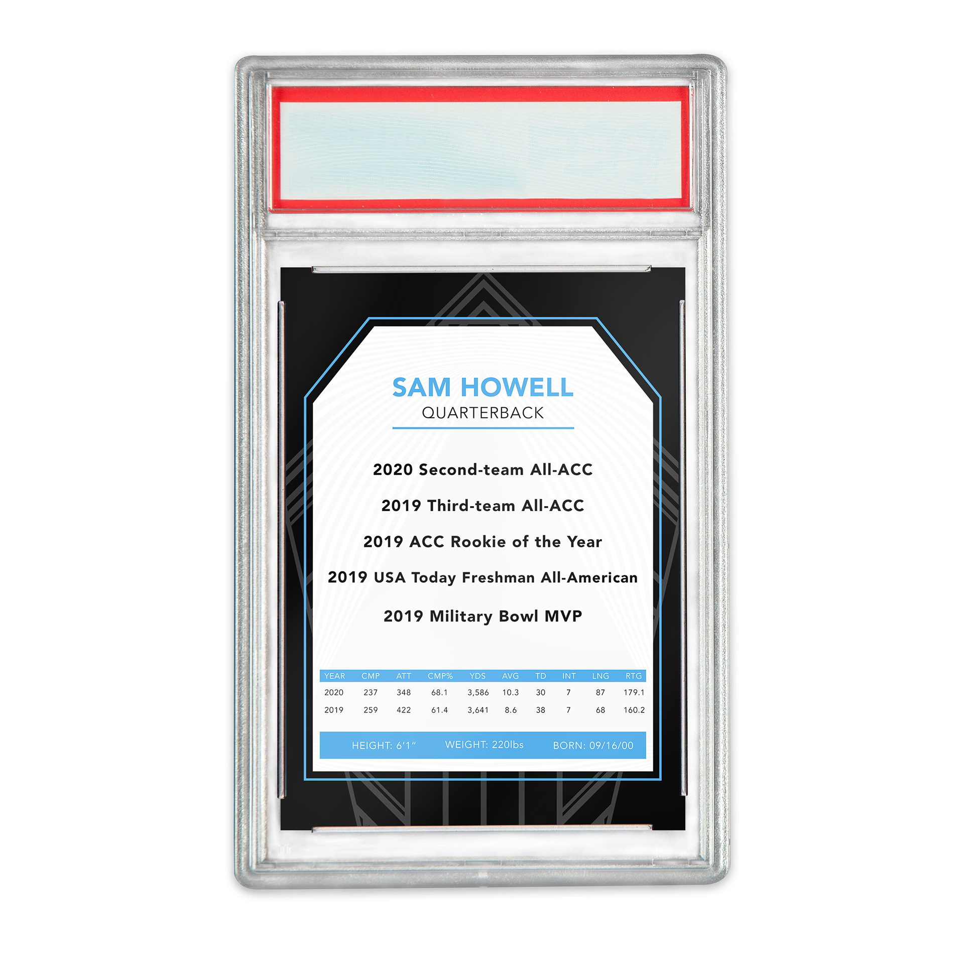 Sports Card Design by Hans De Barras