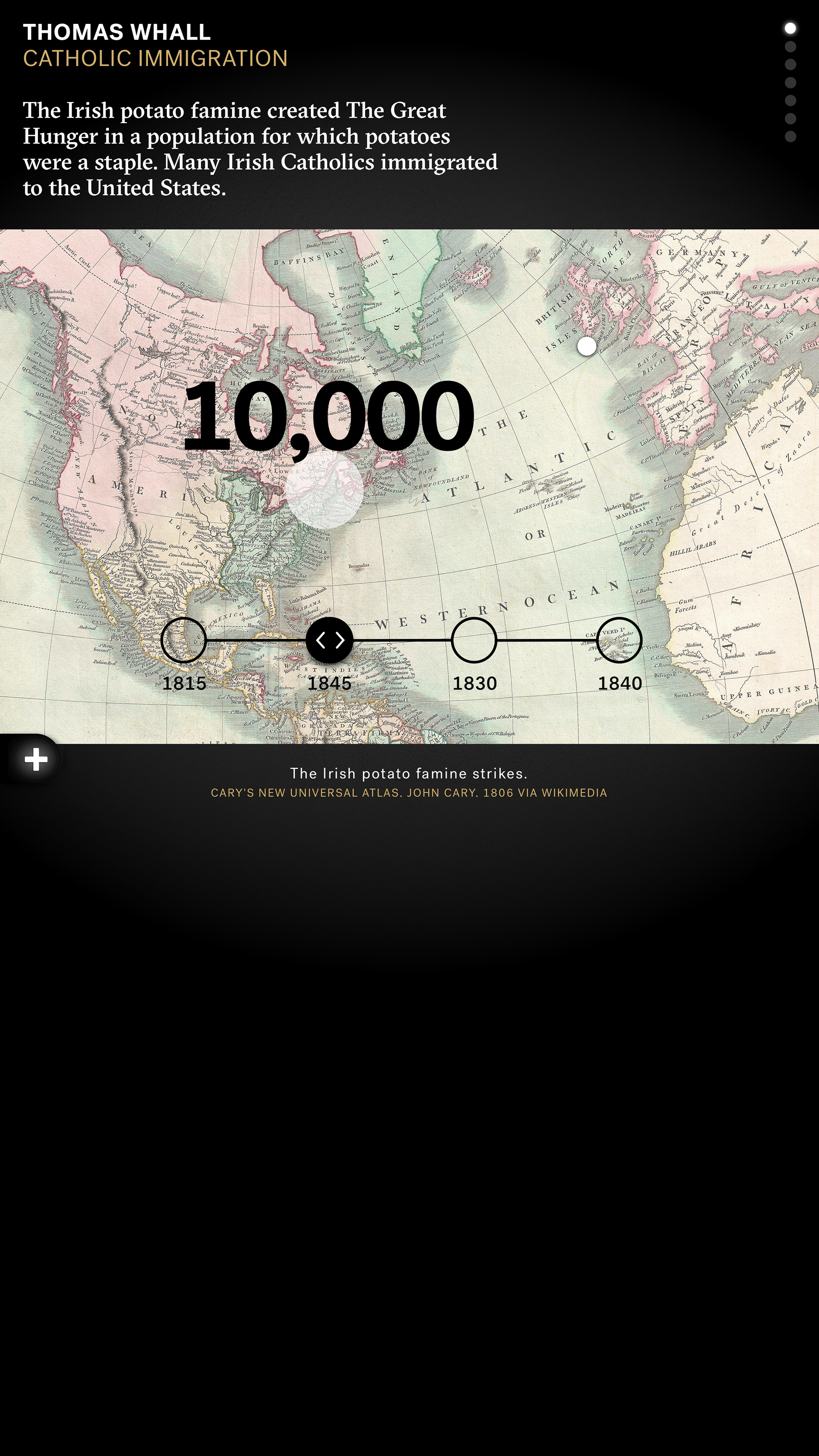 Image Slider - Timeline