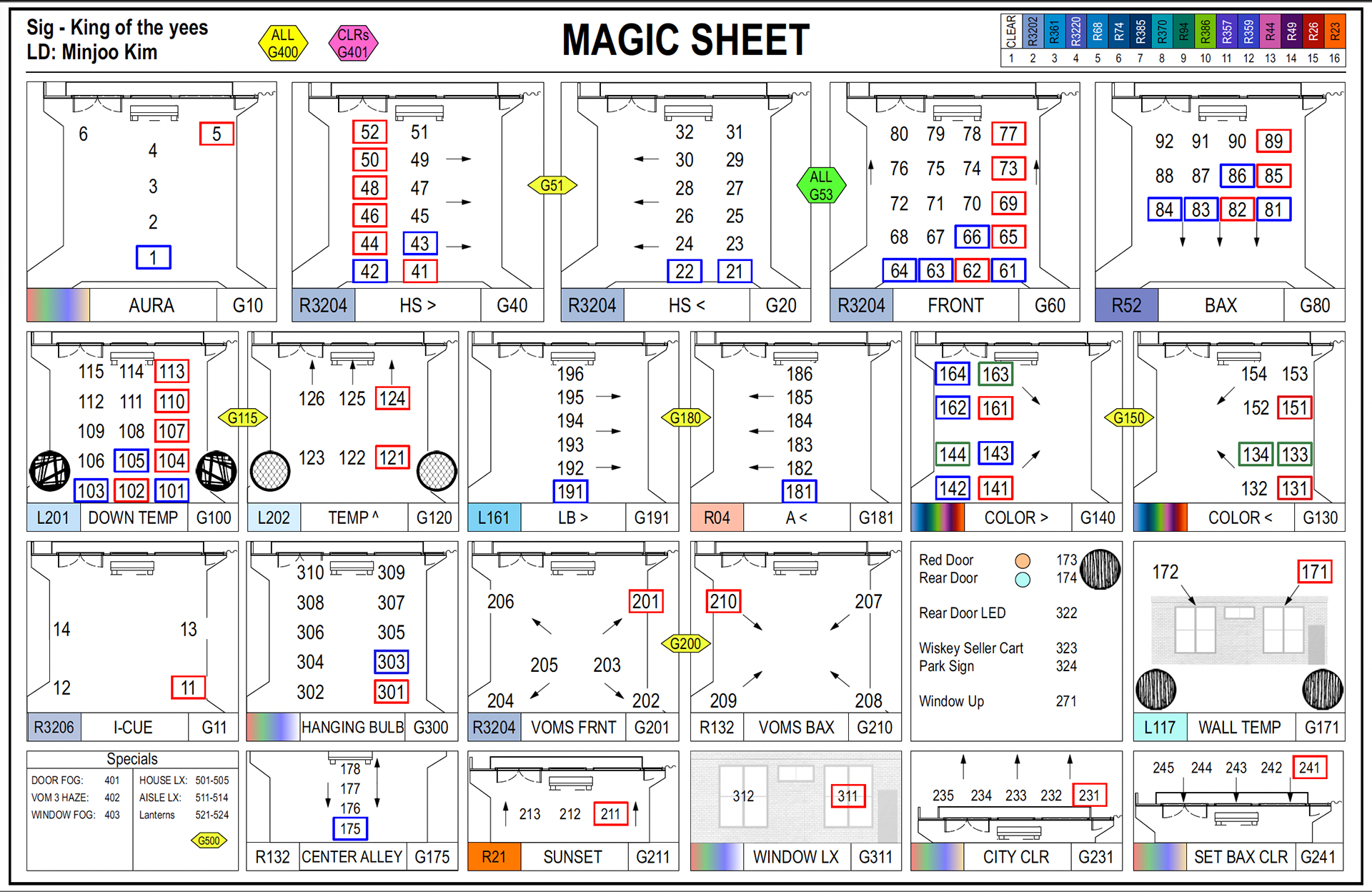 Magic Sheet Made In Vectorworks 23'