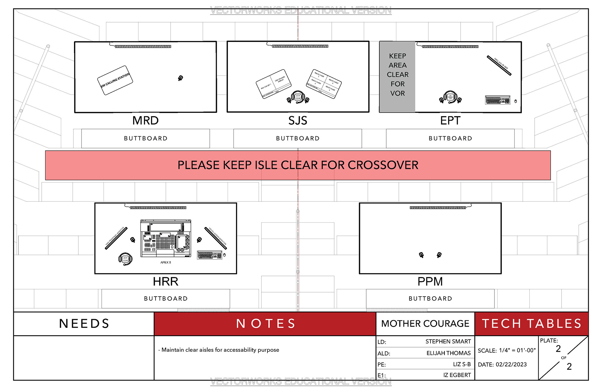 Tech Table Request