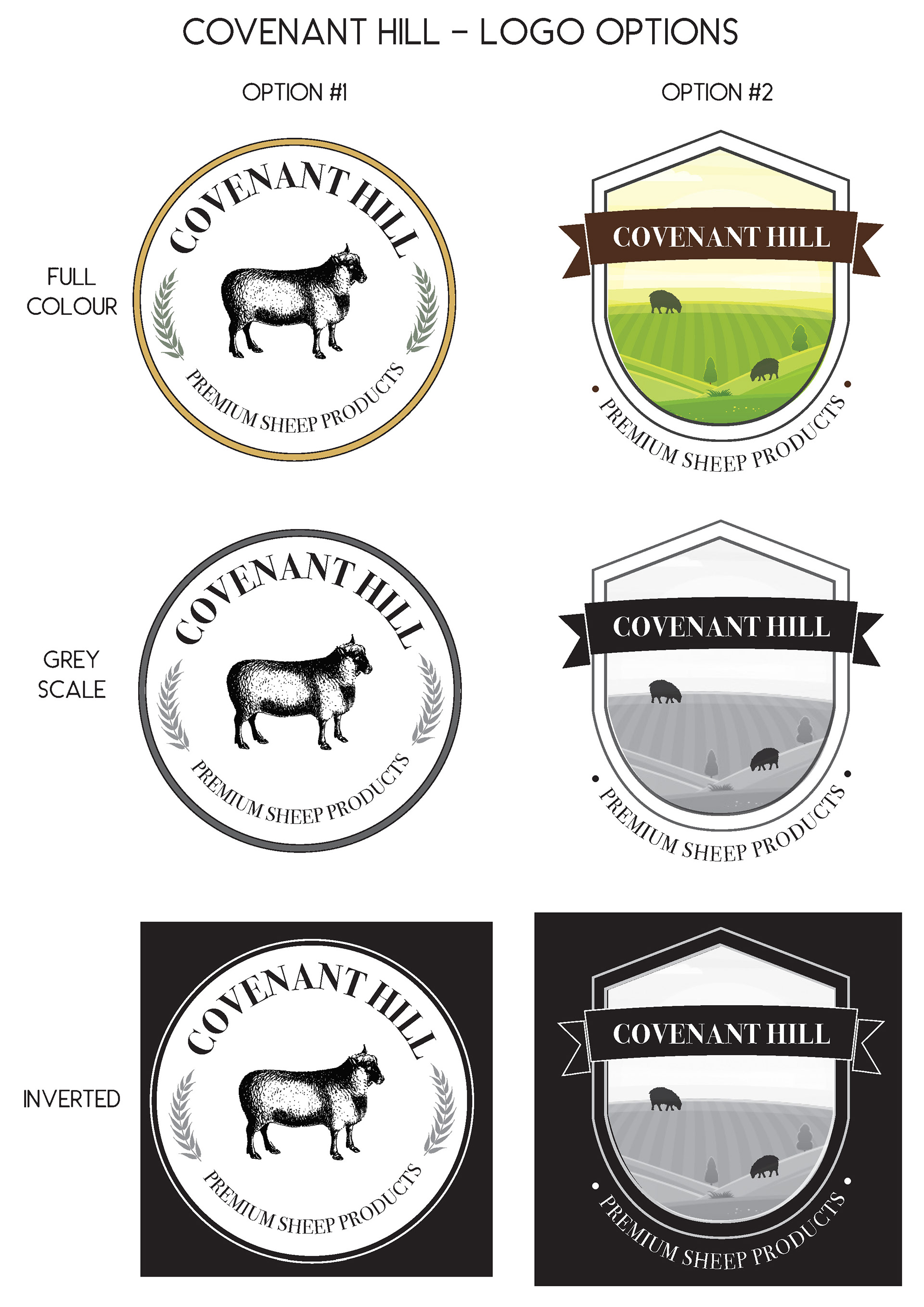 Original Versions Sent to Client