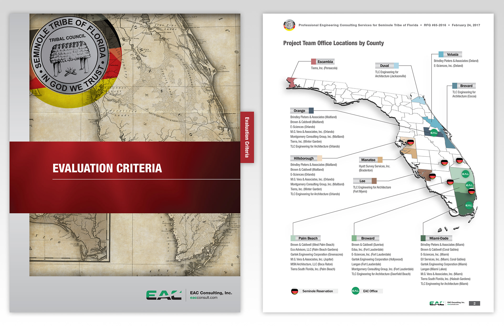 Proposal design (Client: EAC Consulting)