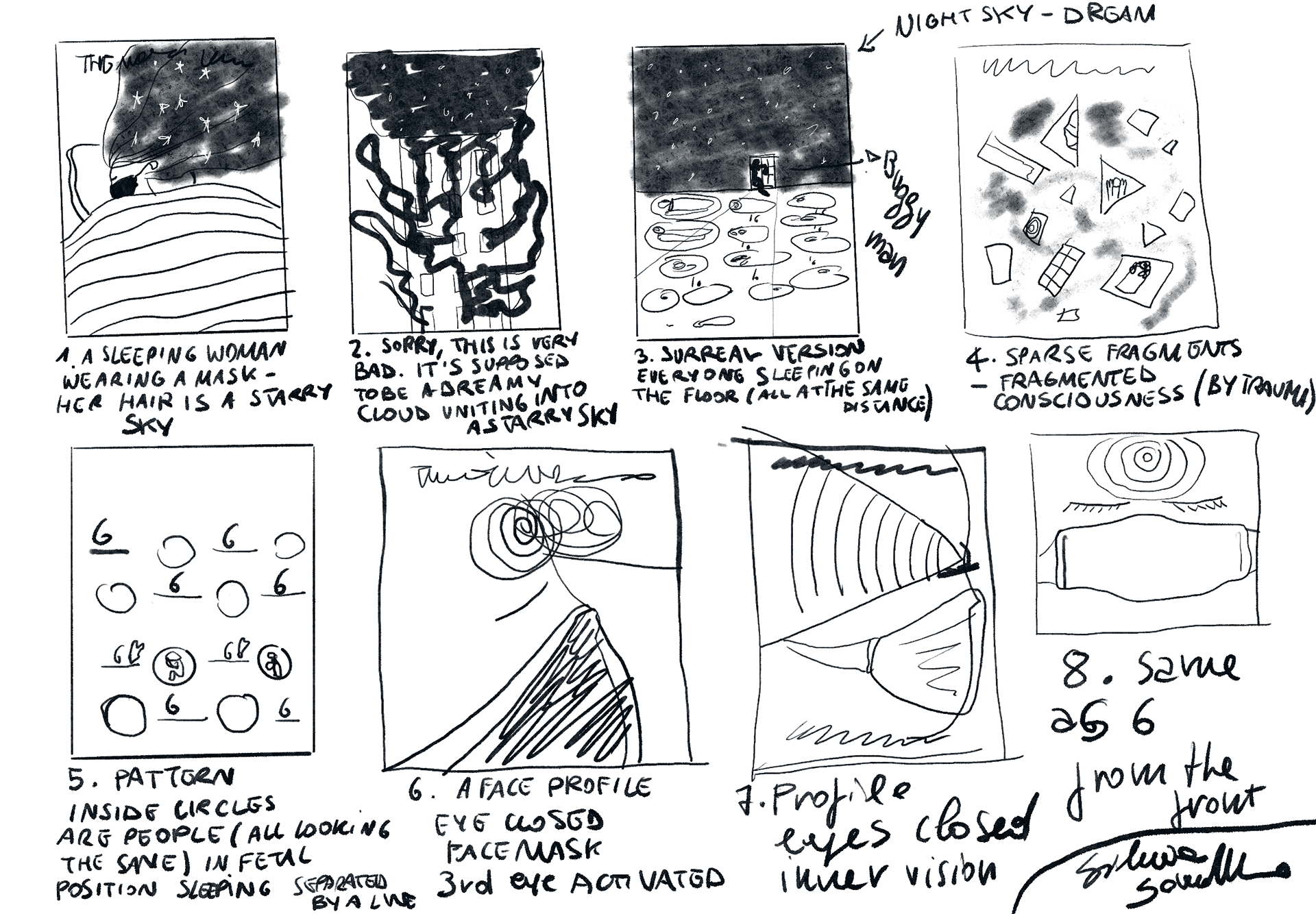 Thumbnails