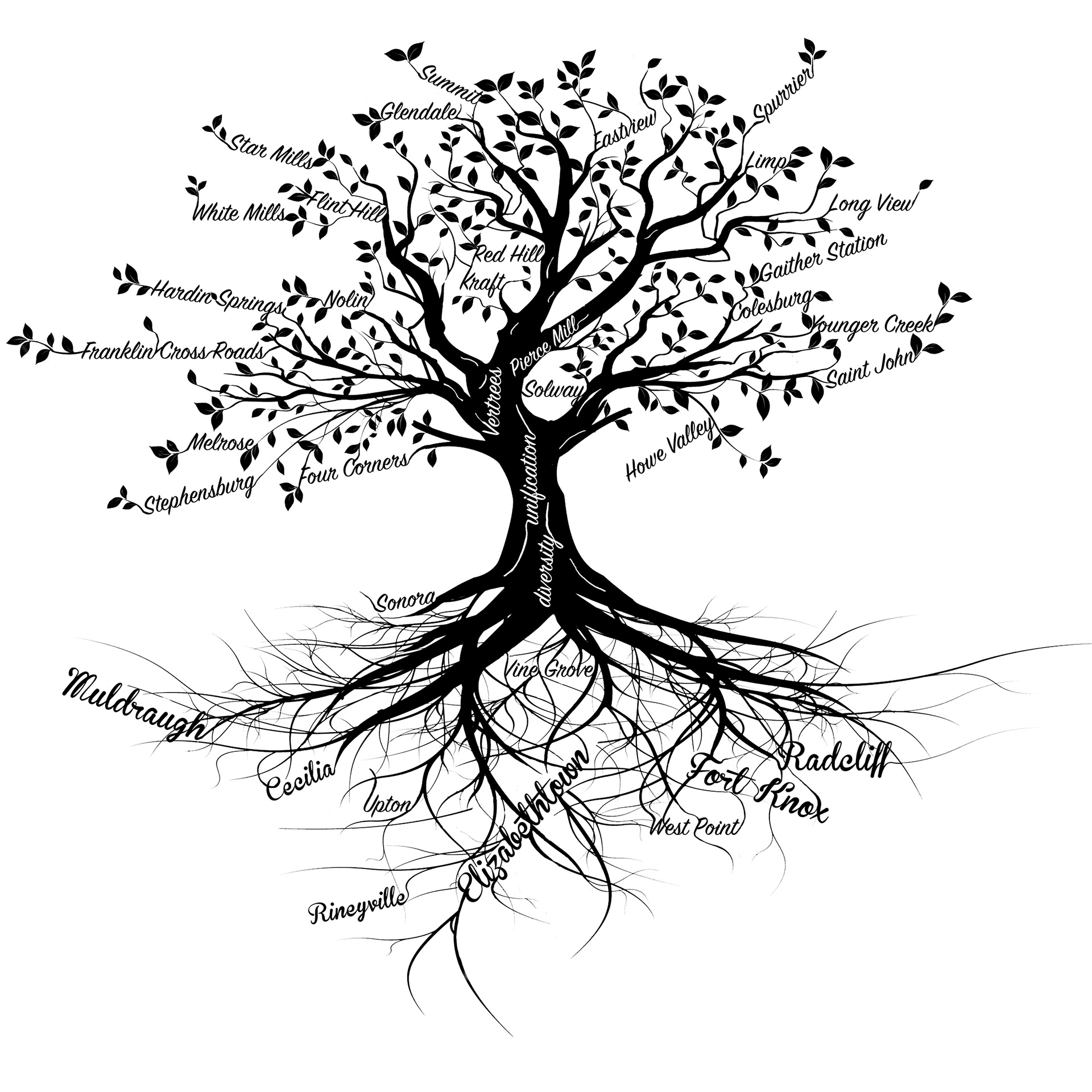 This logo was created for an event that was service oriented. It needed to represent the communities being served by the event the candidate was spearheading. Within the roots, trunk, and branches, all of the communities within the service area were represented.