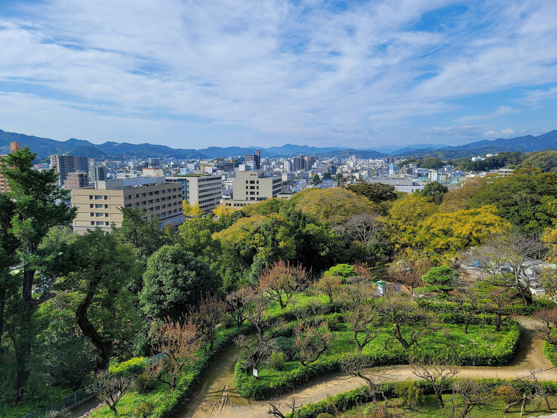 北方向