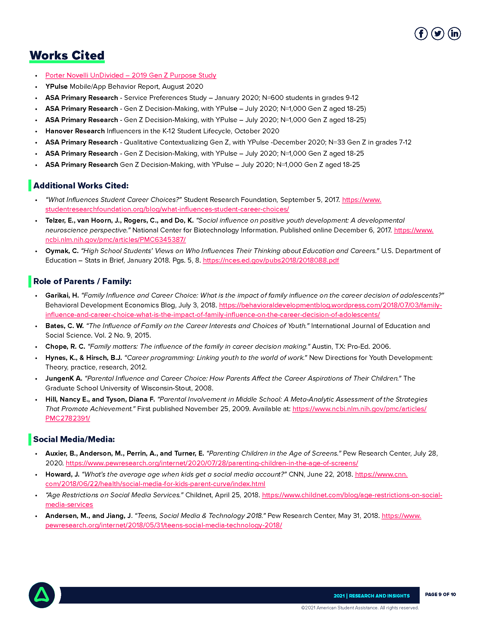 Works Cited Page