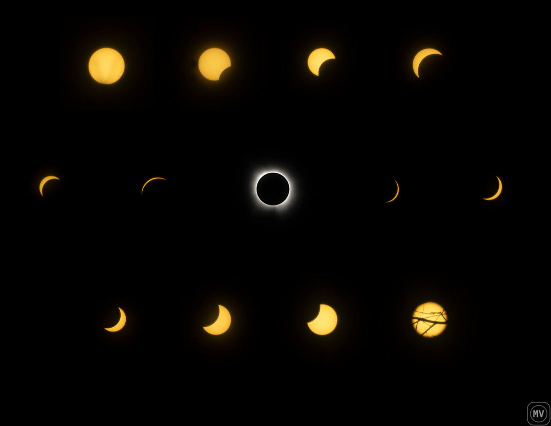 Phases of Total Solar Eclipse 2024