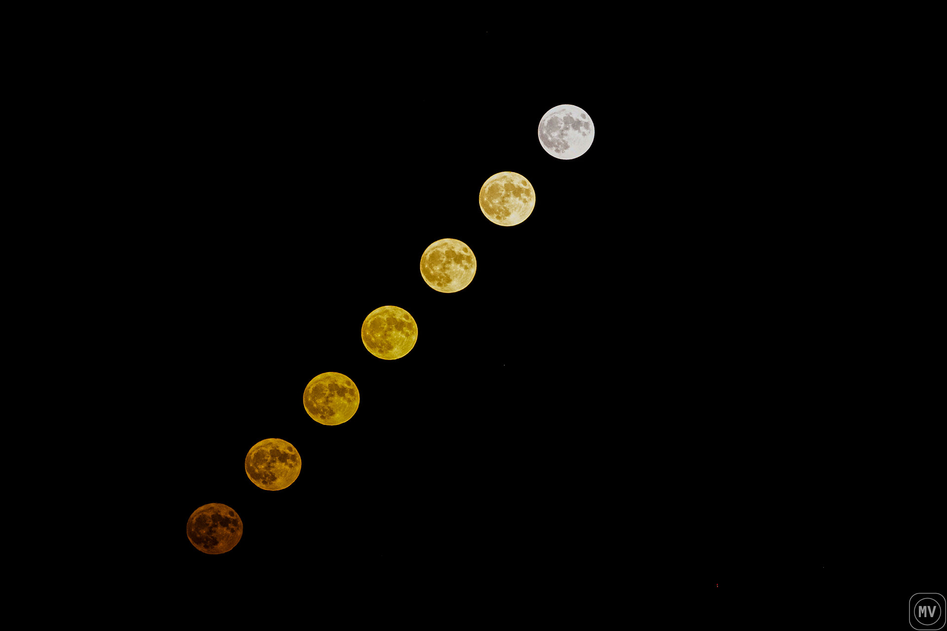 Phases of harvest moon