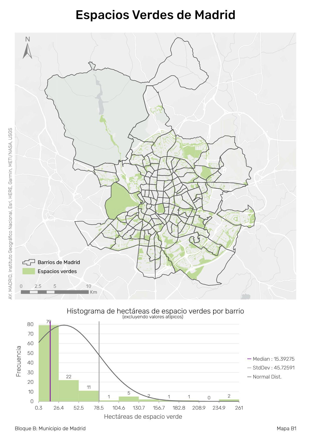 The city of Madrid boasts many green areas like parks and playgrounds, and this map highlights those surfaces, along with the distribution of hectares of green space per neighborhood. As you can see, many neighborhoods have little green space, while a select few enjoy a large amount.