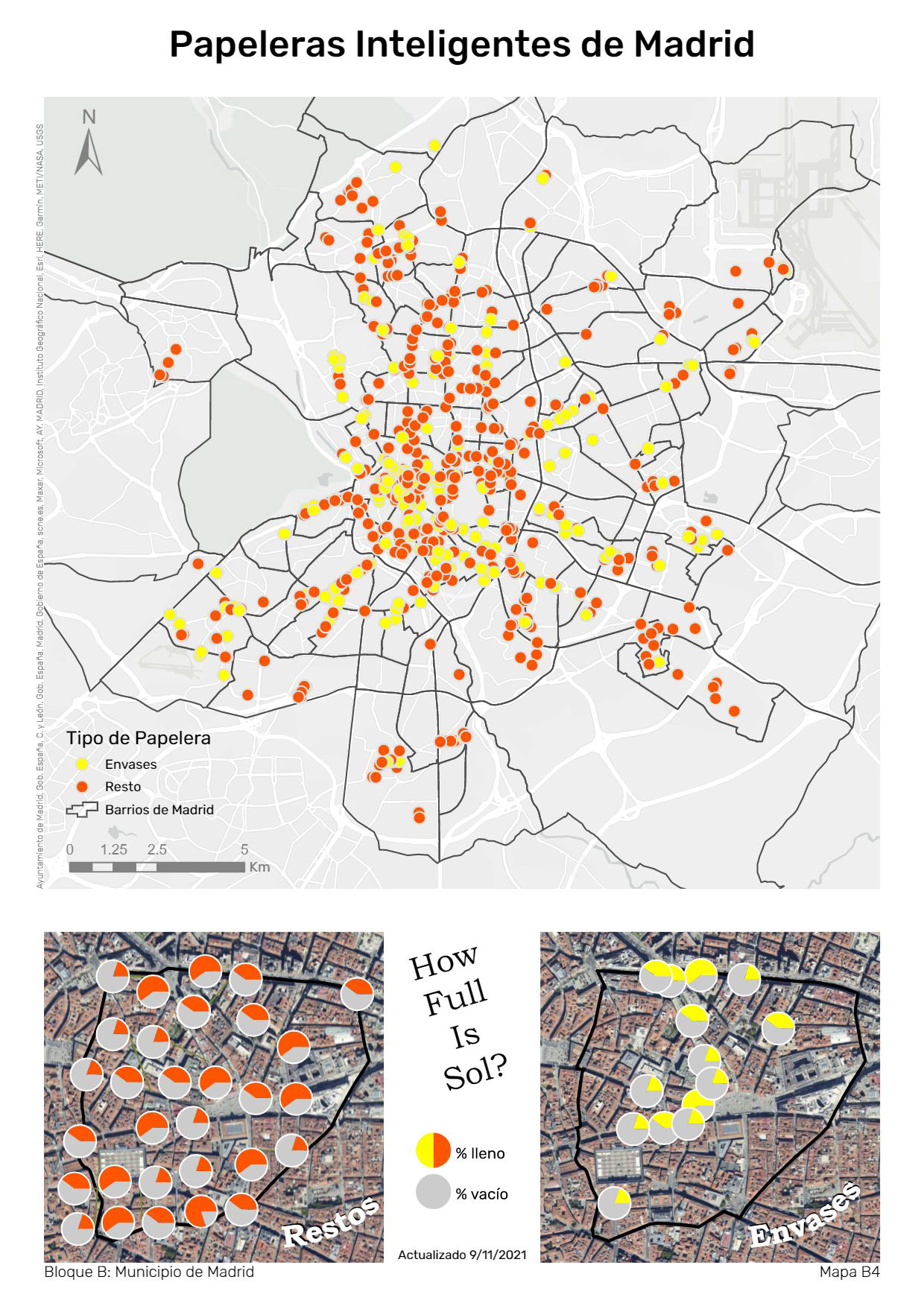 Something that's seen frequently but perhaps rarely noticed is the large quantity of smart trash cans in Madrid. Curiously, they transmit utilization data in real-time for anyone interested. The primary frame of this layout shows the locations of the trash cans by type of waste. The two lower frames represent a "snapshot" of the real-time data in the Sol neighborhood in the center of Madrid.