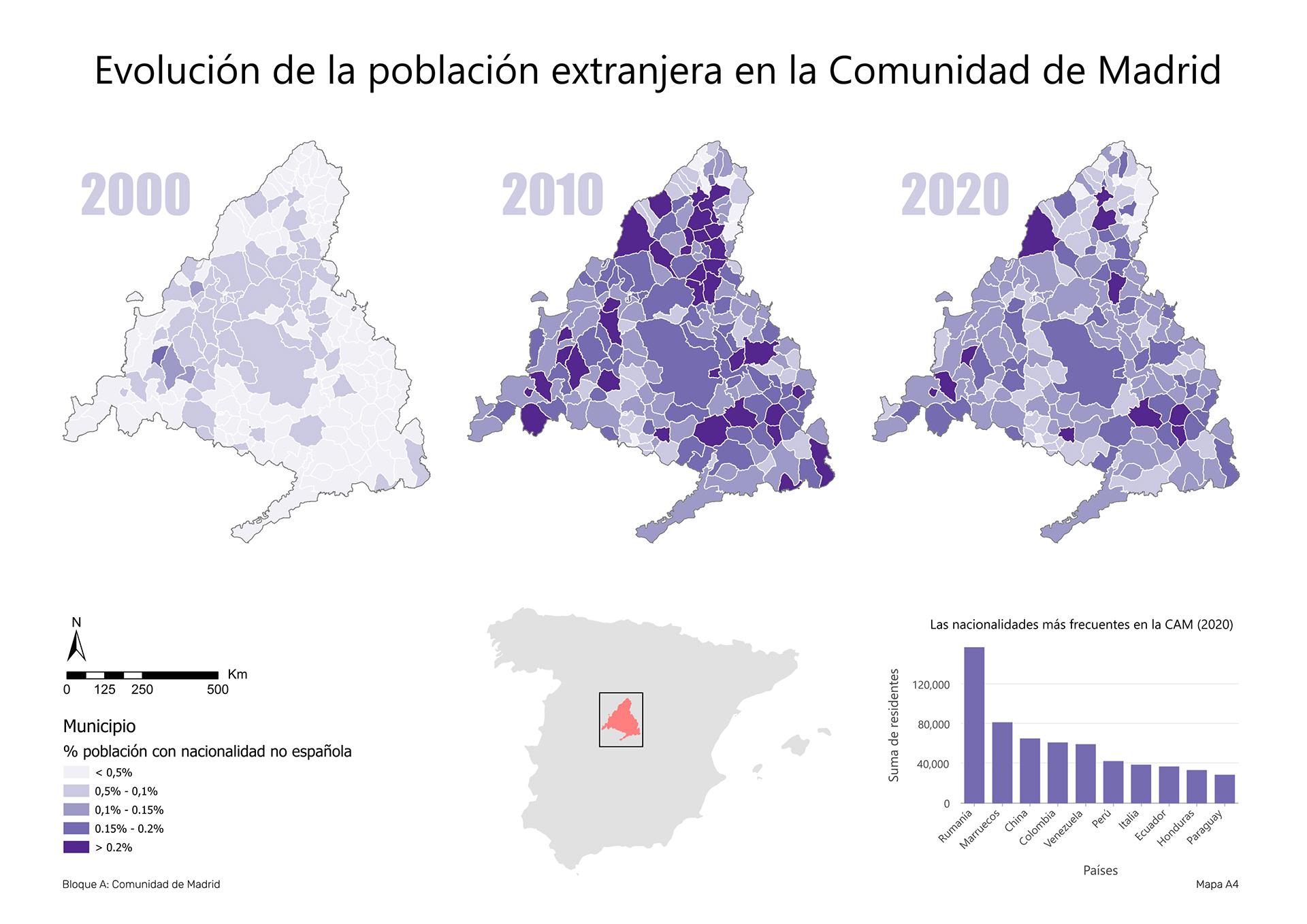 Using census data, this map shows the relative changes in the foreign population over time. As you can see, the Community of Madrid experienced high growth of this population between 2000 and 2010, but that rate of growth does not persist afterwards.