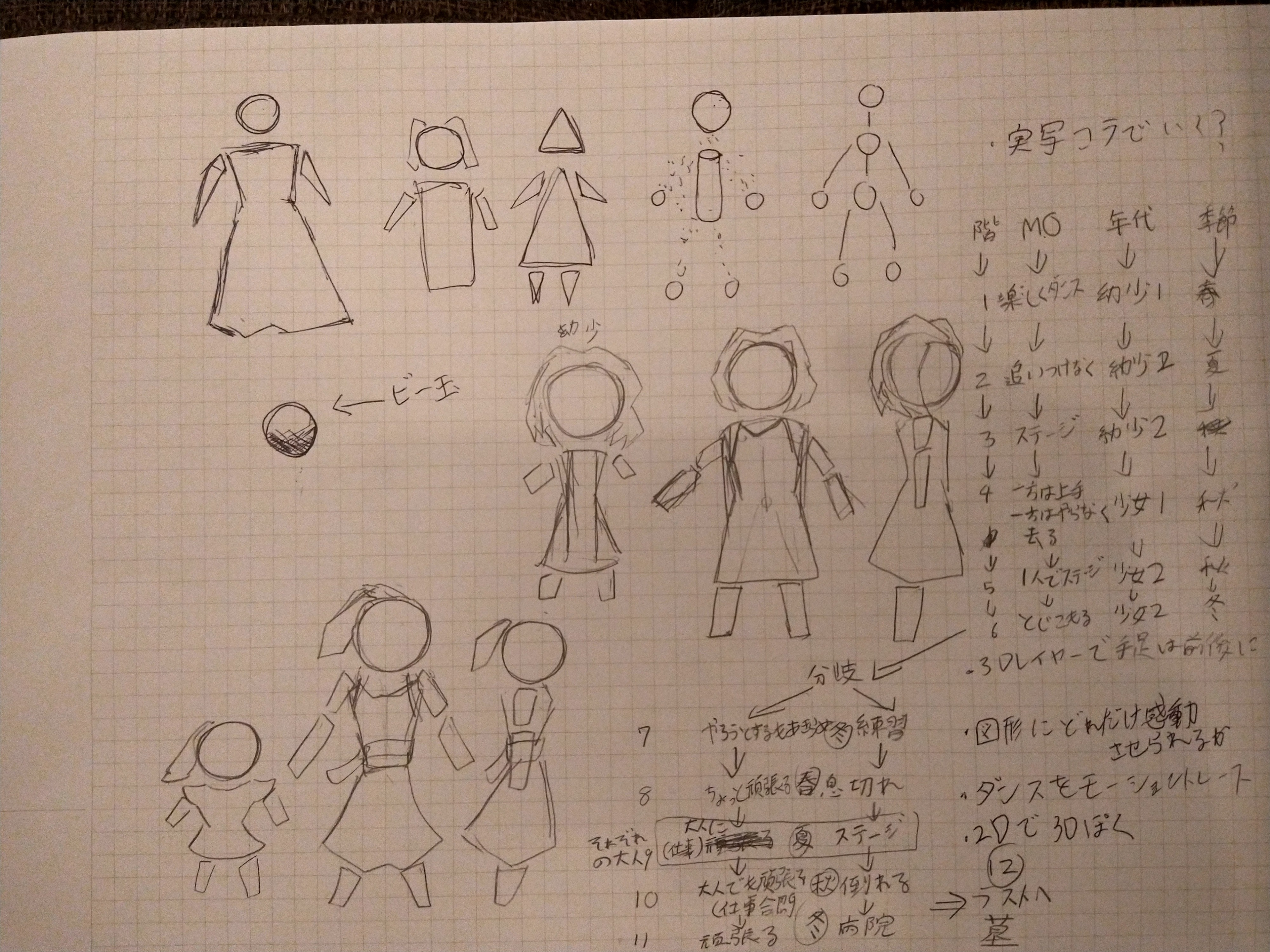 キャラクターデザインスケッチ。幾何学的な美しくシンプルな造形を目指した