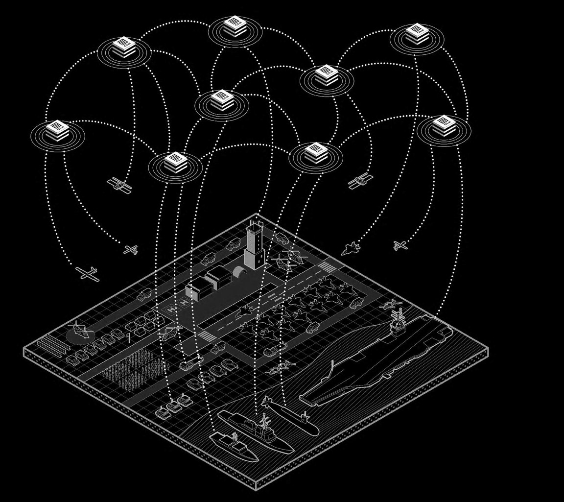 C3AI diagram, slide presentation