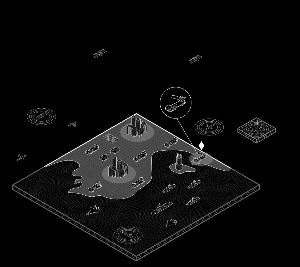 C3AI diagram, slide presentation