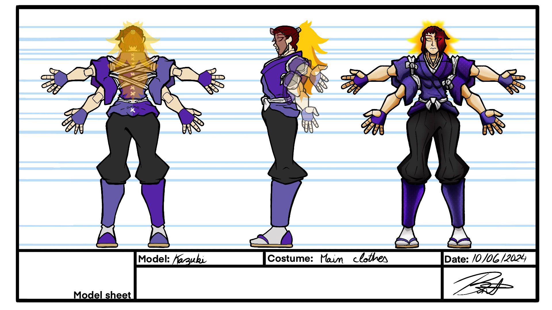 Keep in model character sheet practice