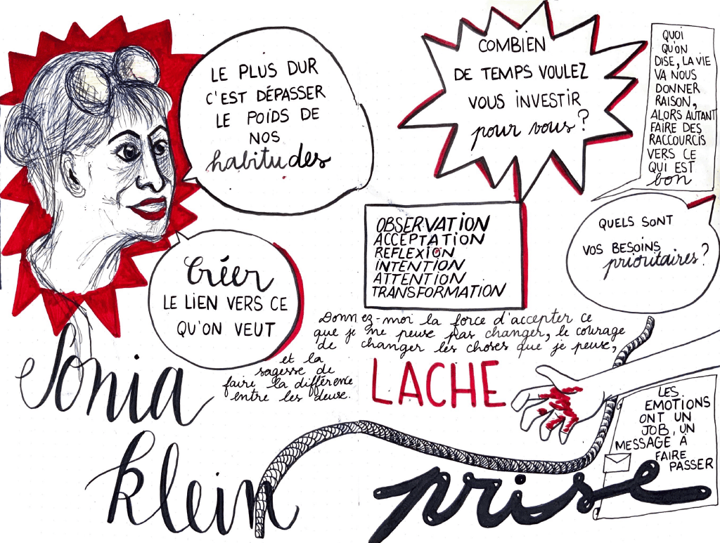 Atelier Coaching lors des séances Coaching du parcours Sognu avec Sonia Klein