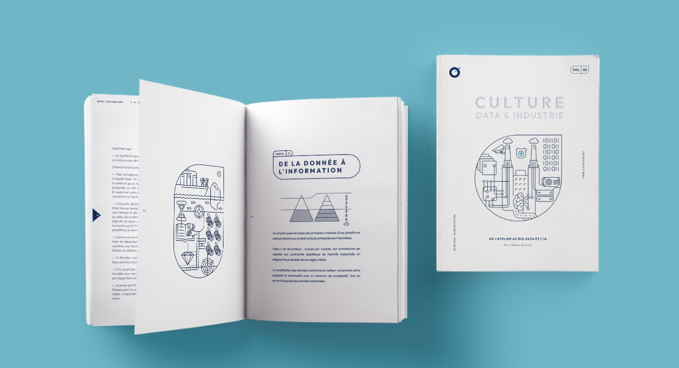 Mise en page de la publication Culture, Data & Industrie
