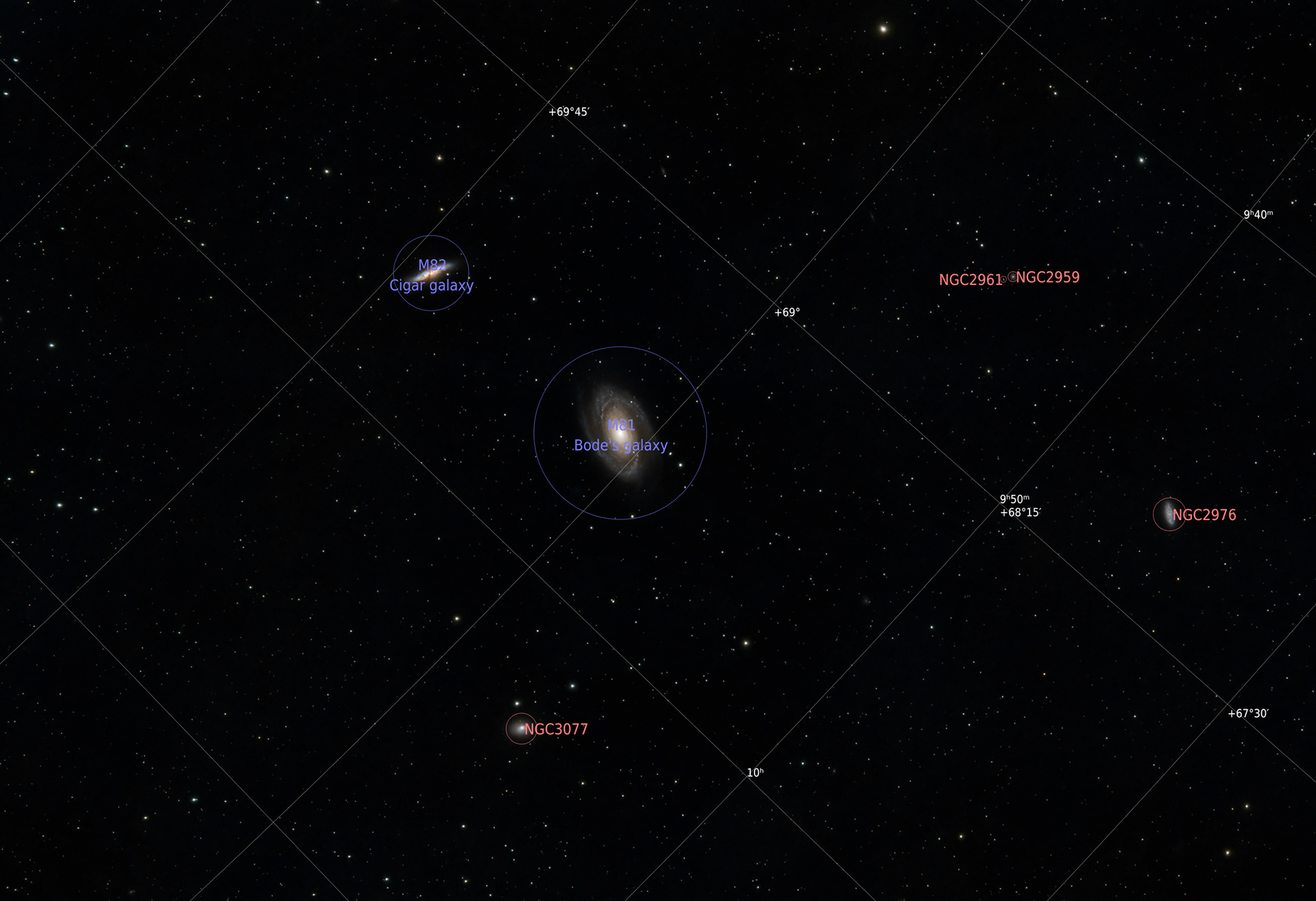 M81 Bode's Galaxy and M82 Cigar Galaxy (annotated) © Irwin Seidman