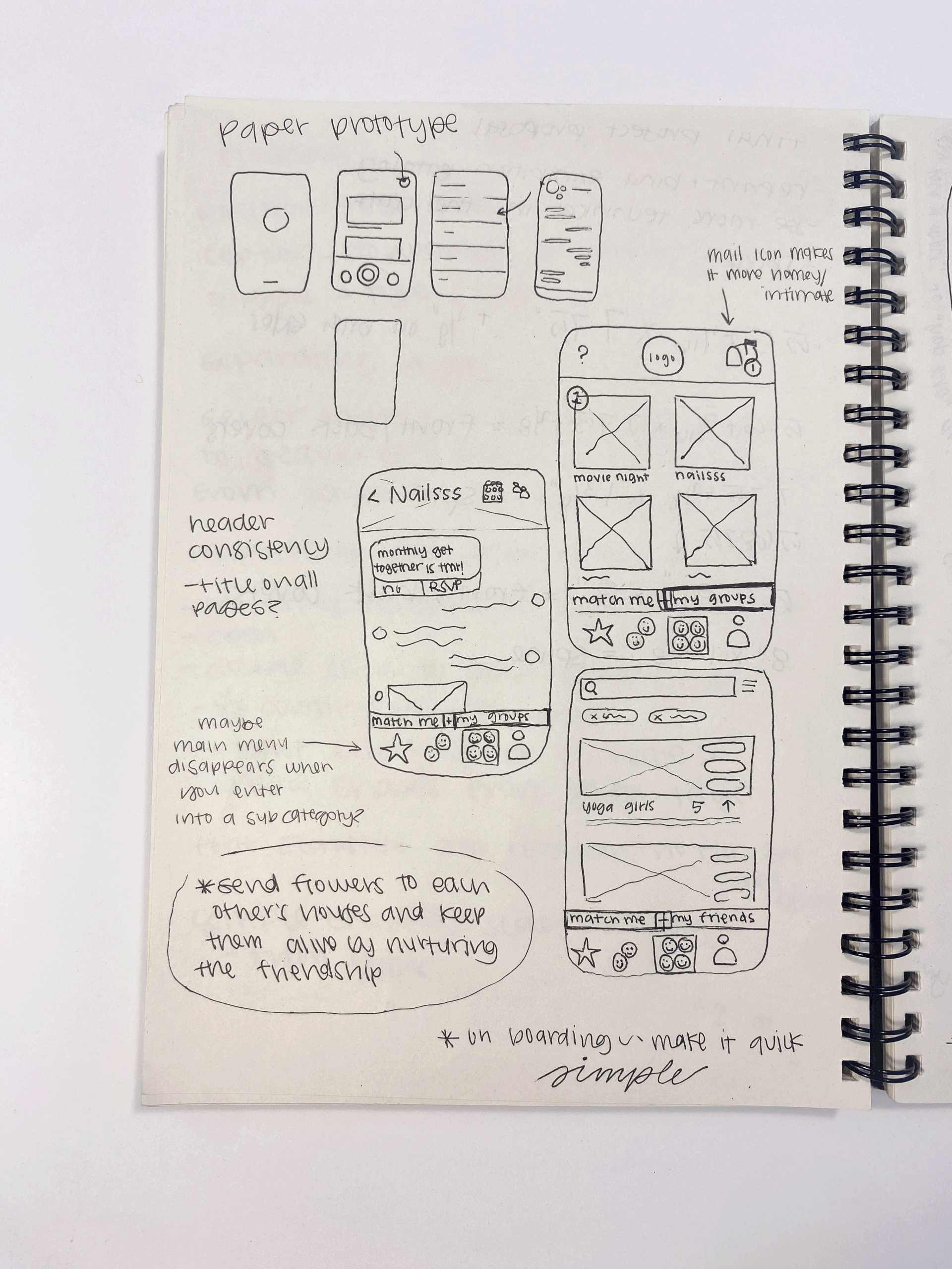 Sketches and Notes