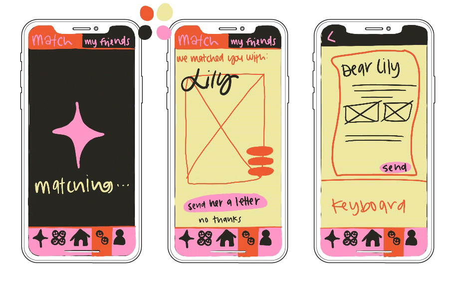 Rough Prototype