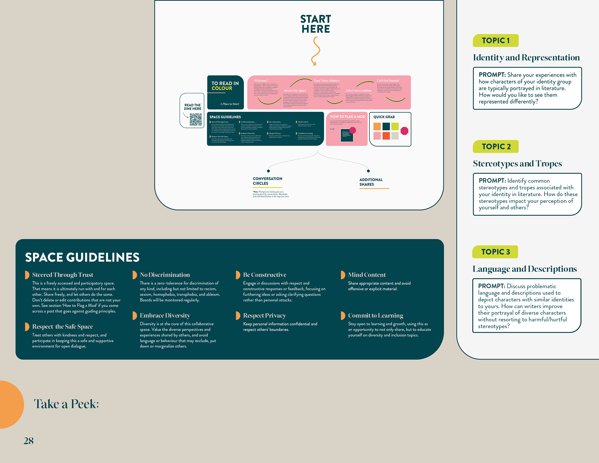 To Read In Colour Report; Design Solution: Collaborative Conversation Boards