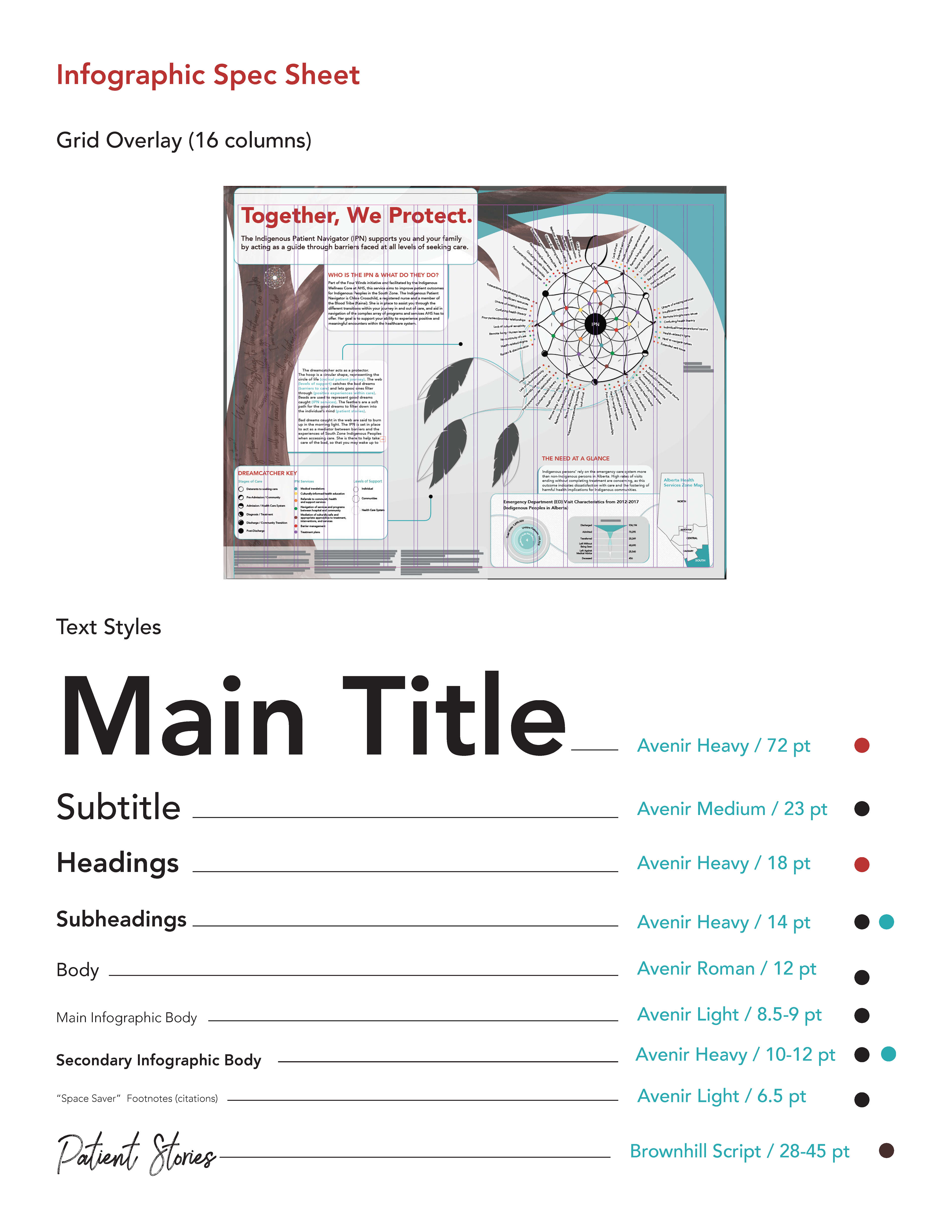 Infographic Spec Sheet