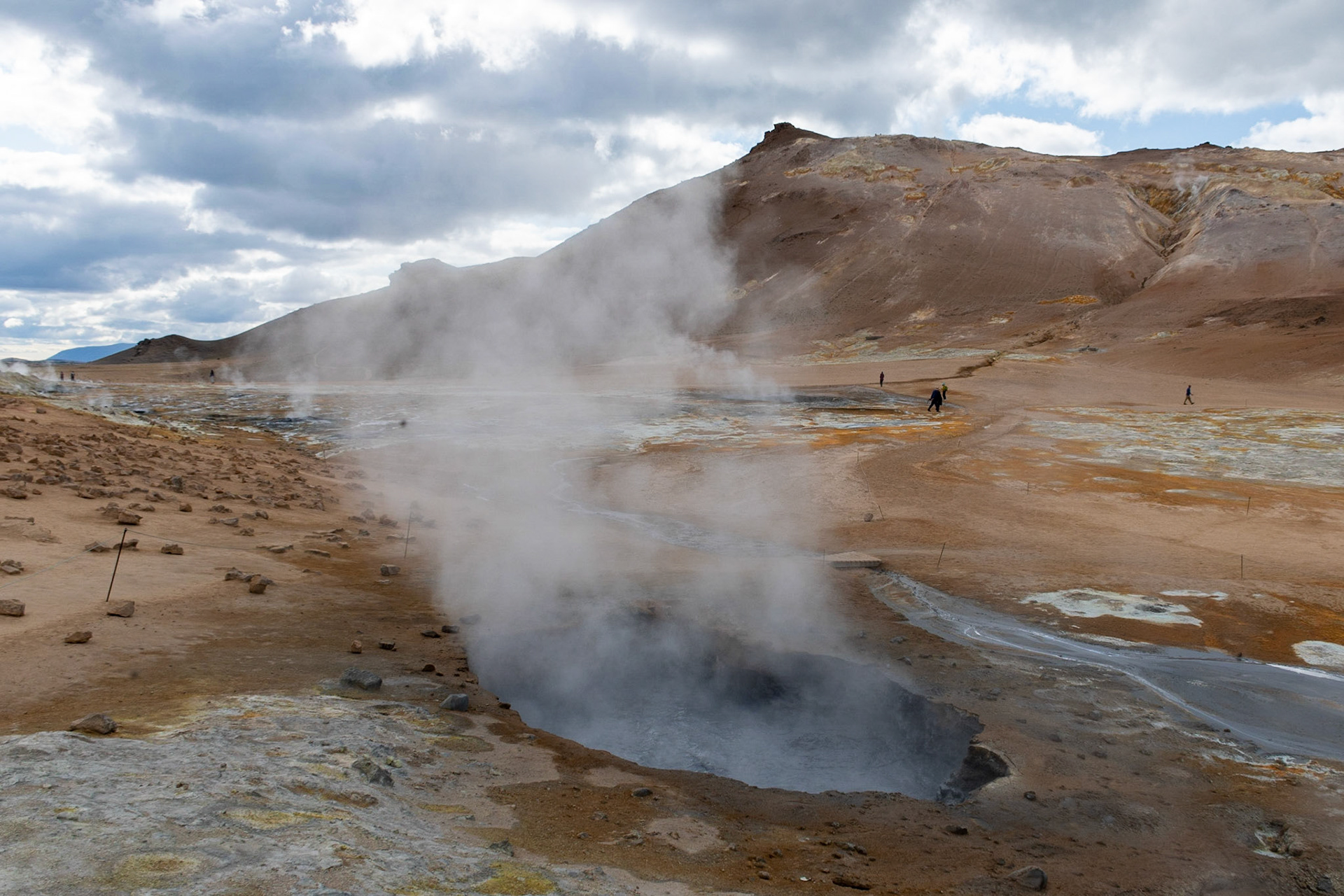 Vents, Hverir, Iceland