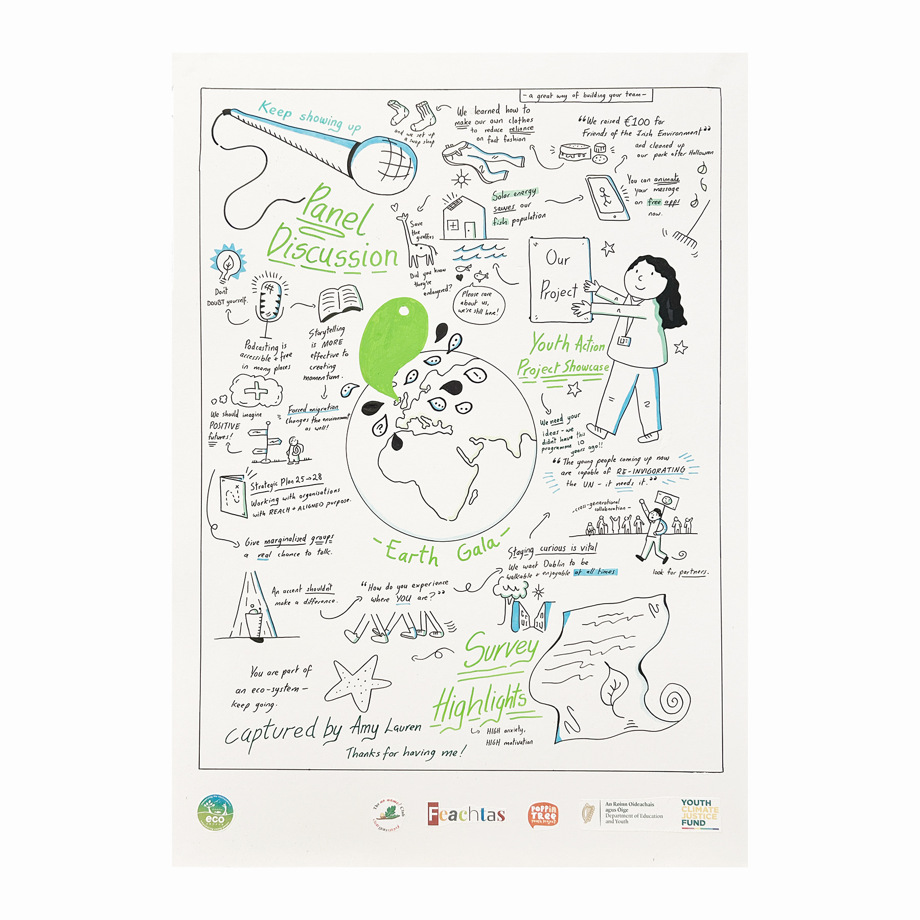 A full half-day session recording.