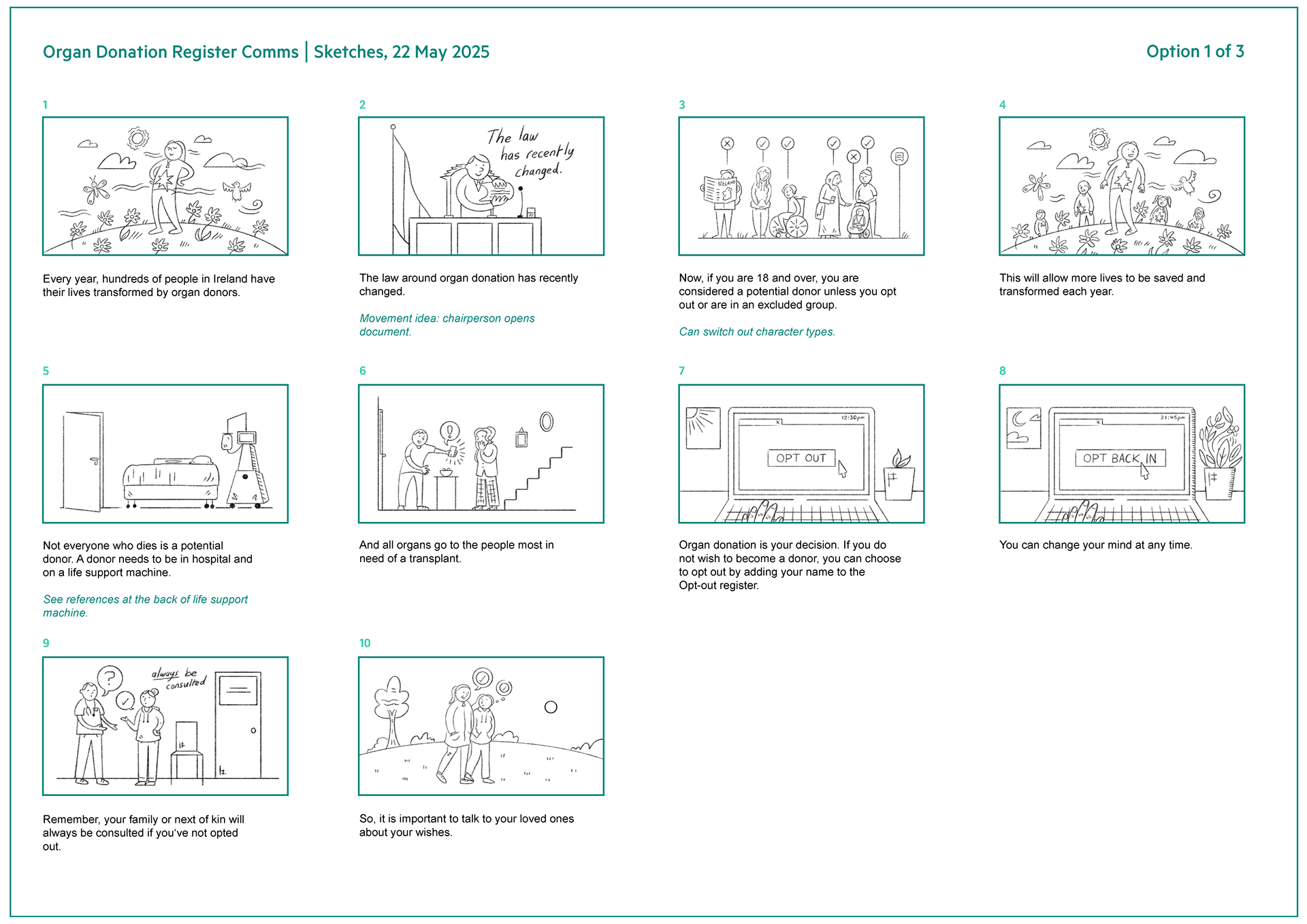 The client chose options mostly from this storyboard, with select options from the other two storyboards.